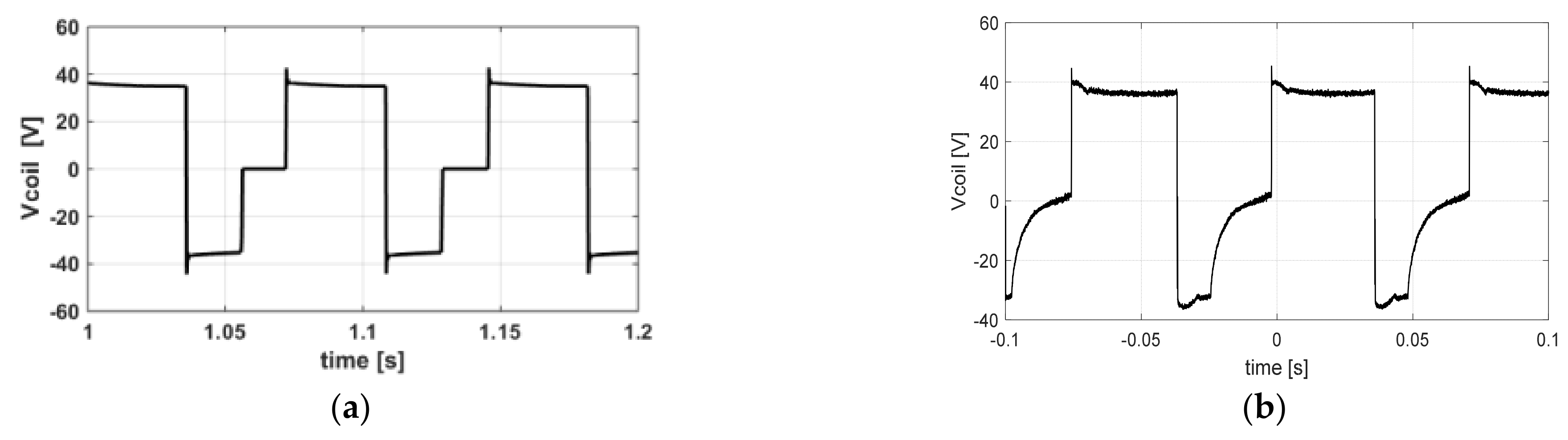 Energies 14 00430 g019