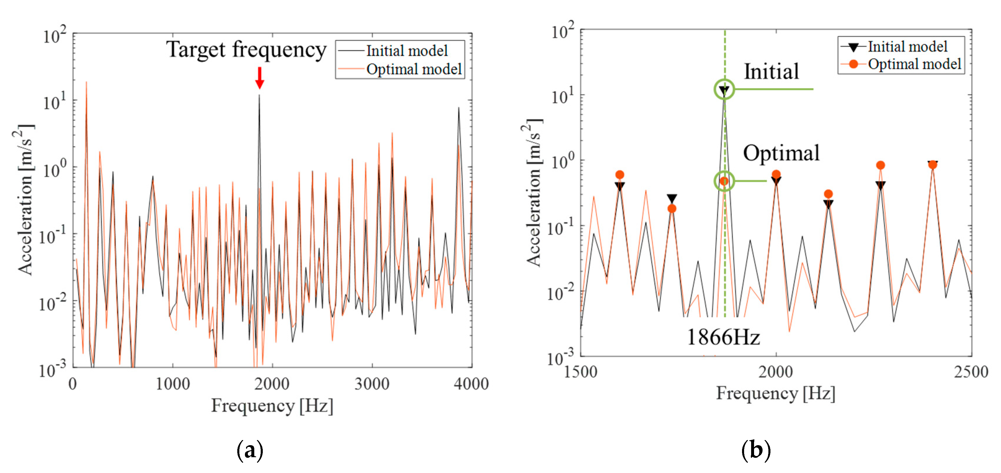 Energies 14 00431 g011