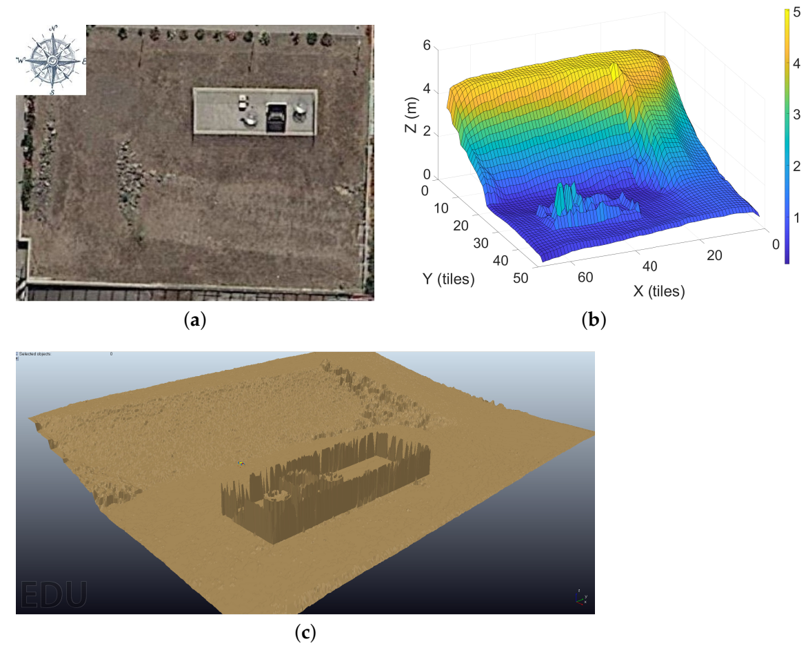 Energies 14 00433 g005