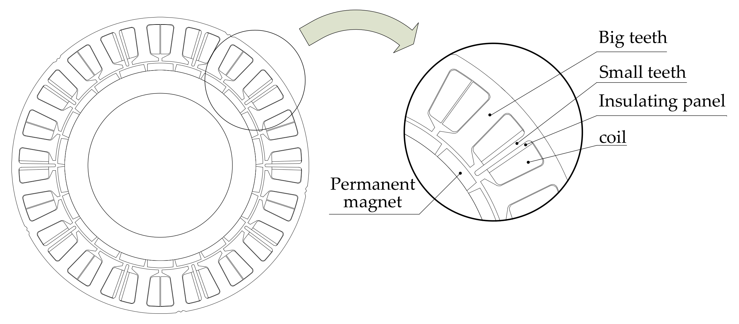 Energies 14 00434 g001