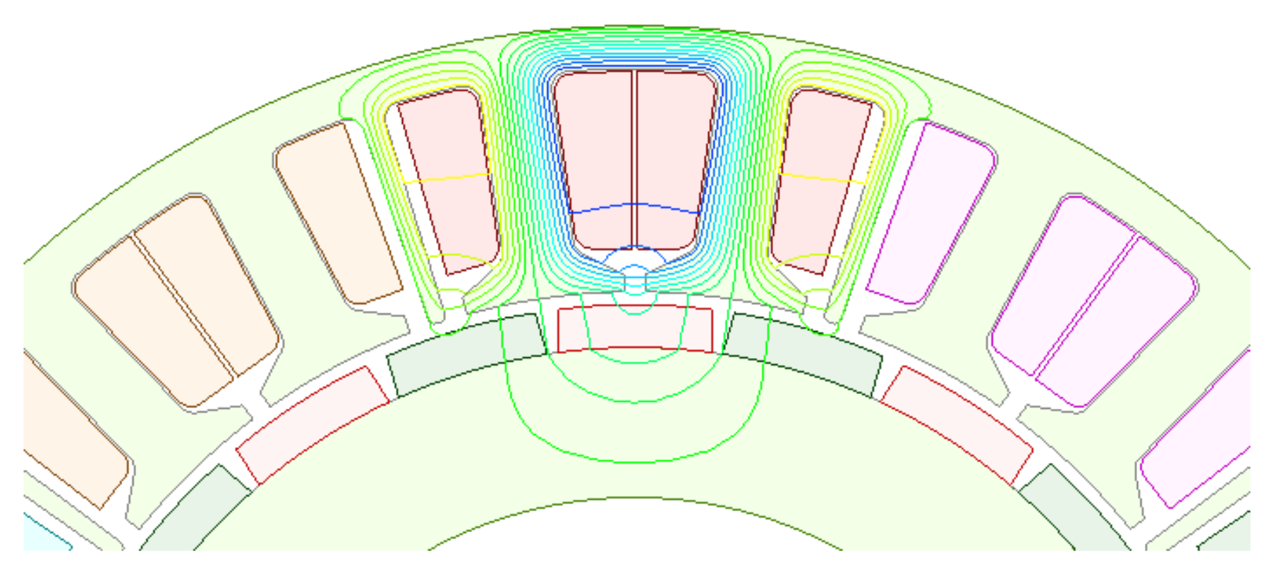 Energies 14 00434 g003
