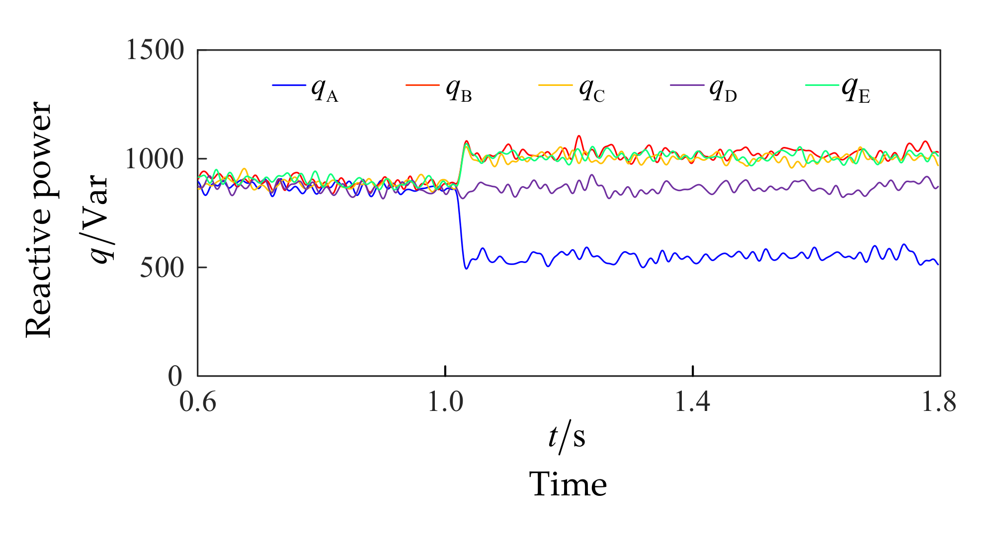 Energies 14 00434 g008