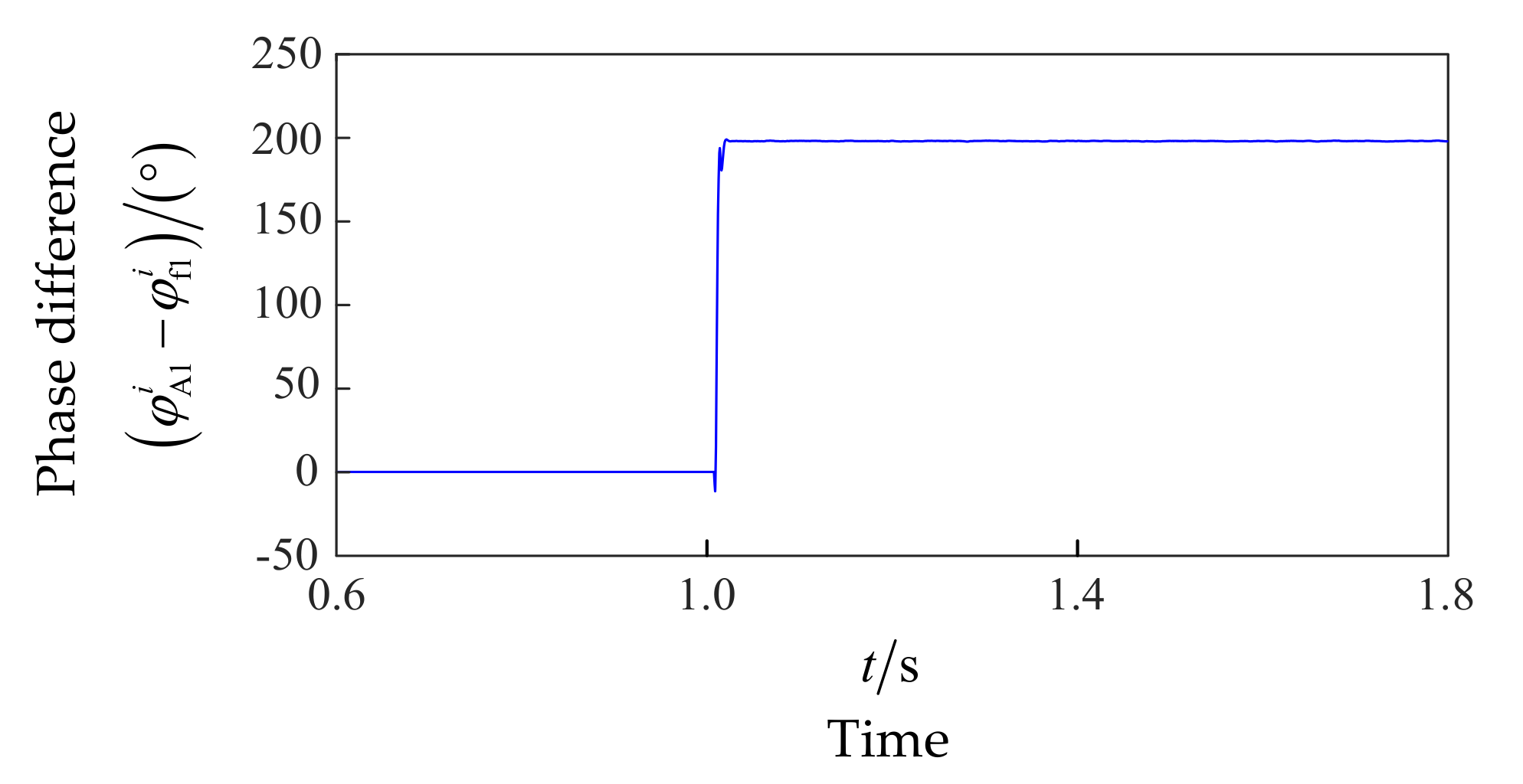 Energies 14 00434 g009