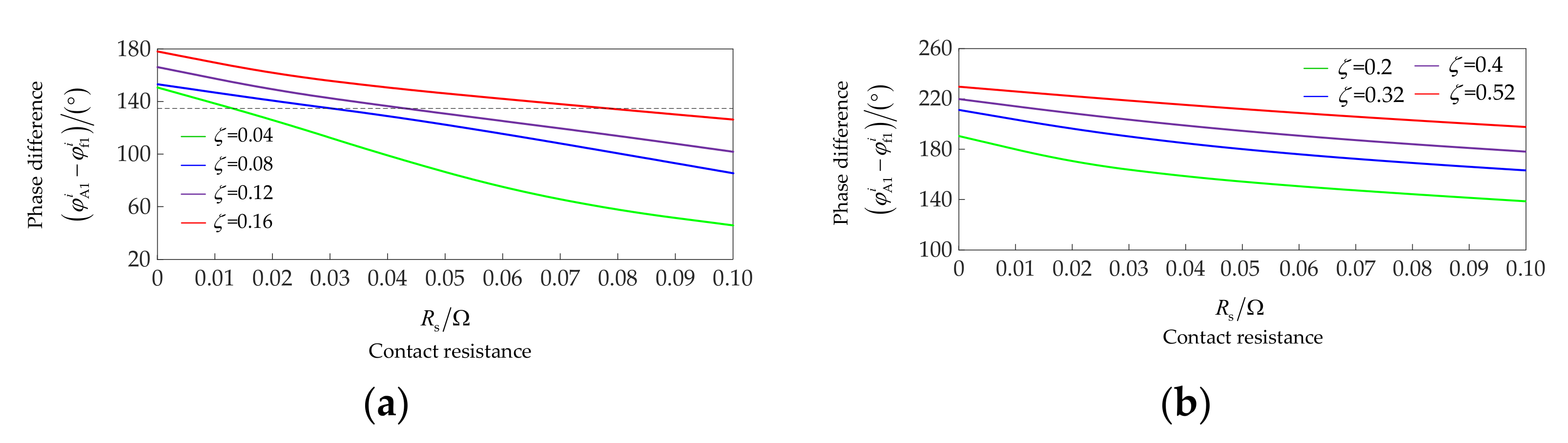 Energies 14 00434 g010