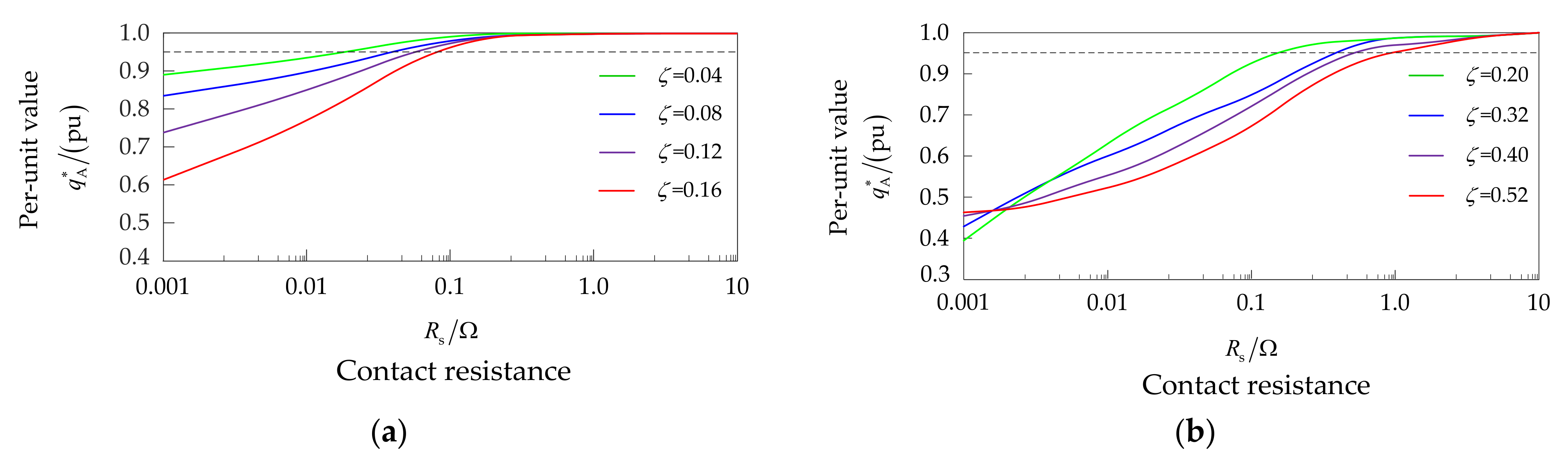 Energies 14 00434 g012