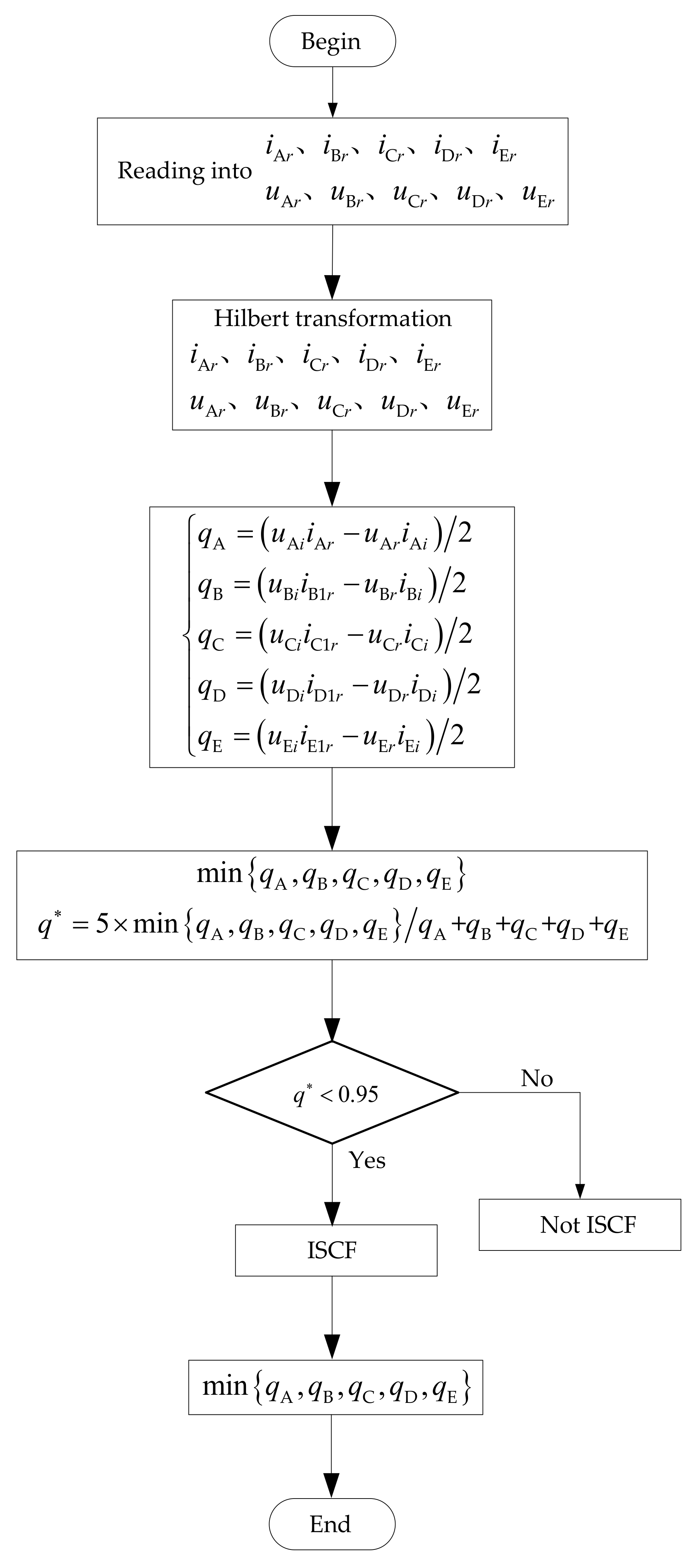 Energies 14 00434 g021