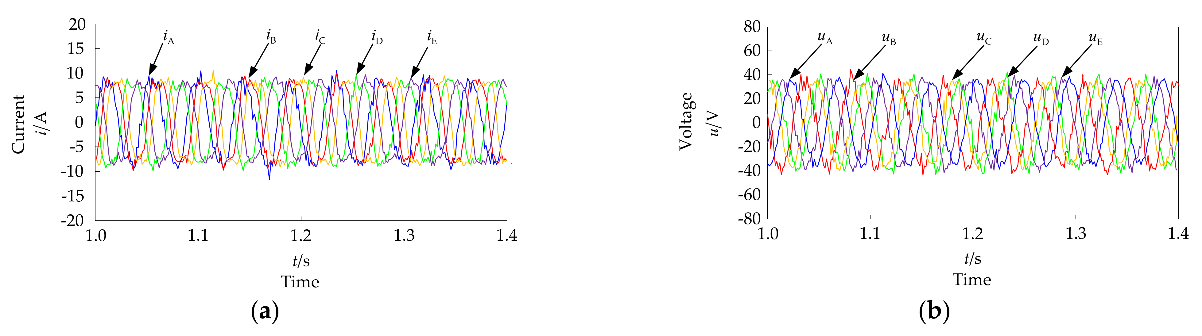 Energies 14 00434 g022