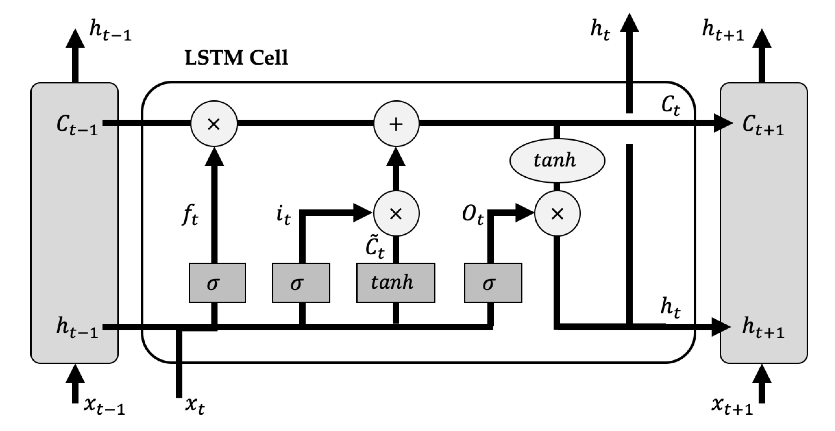 Energies 14 00436 g004
