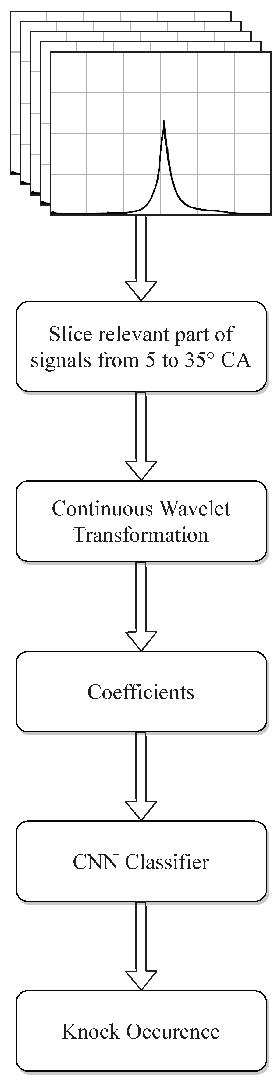 Energies 14 00439 g002