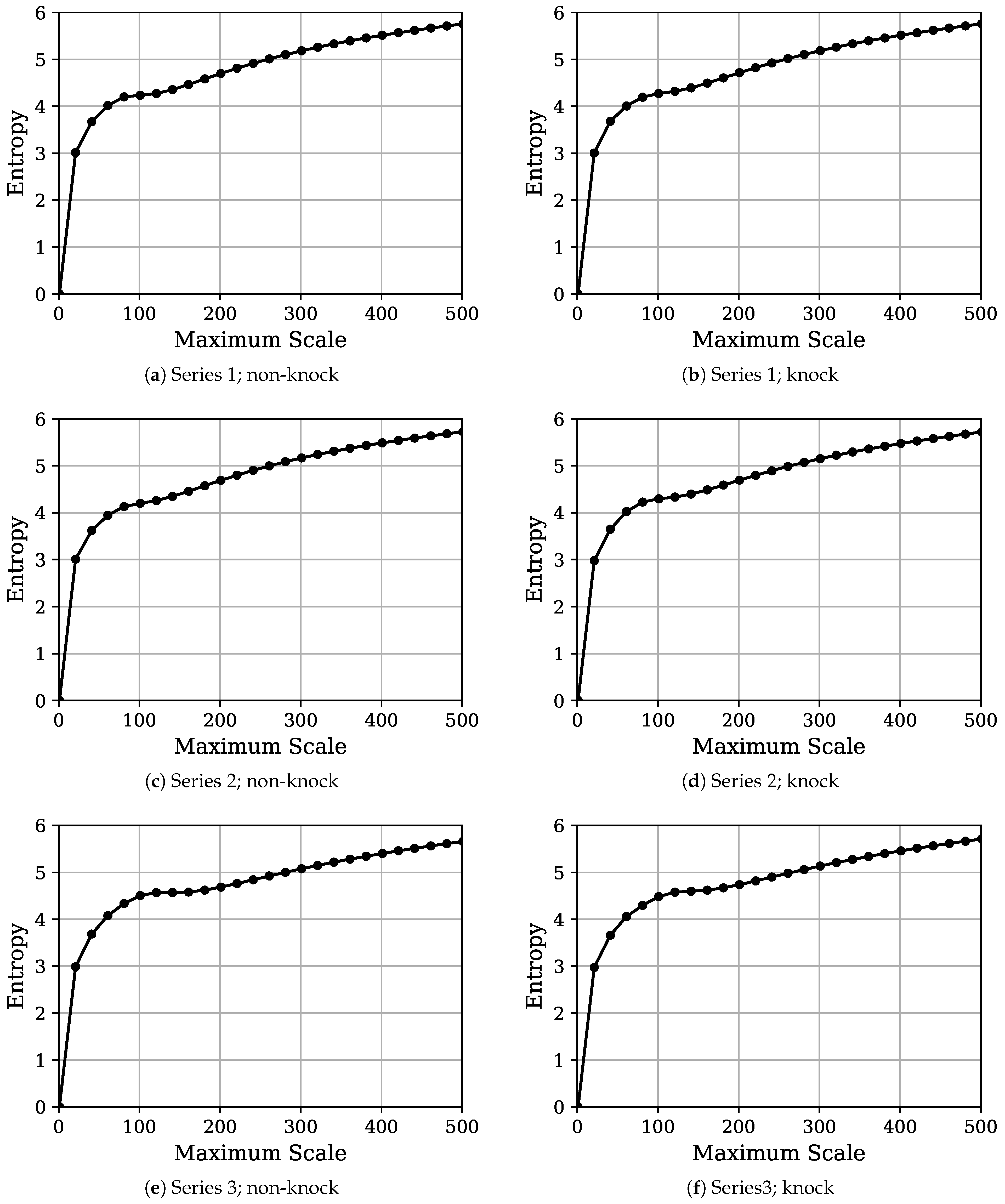 Energies 14 00439 g004