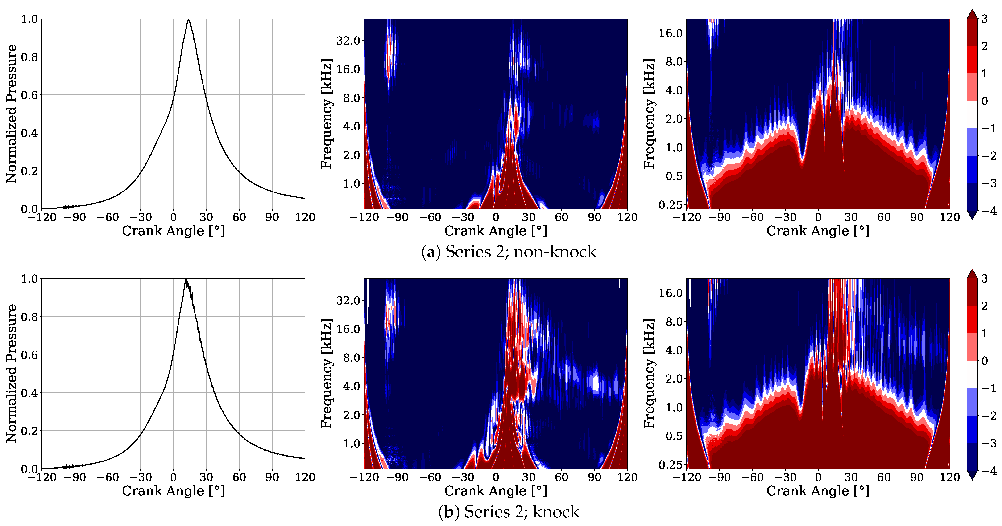 Energies 14 00439 g005