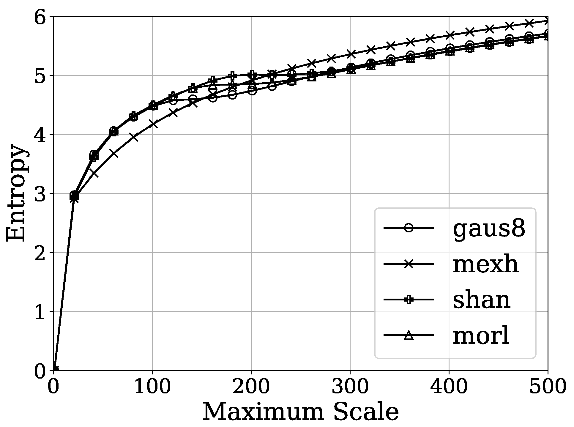 Energies 14 00439 g009