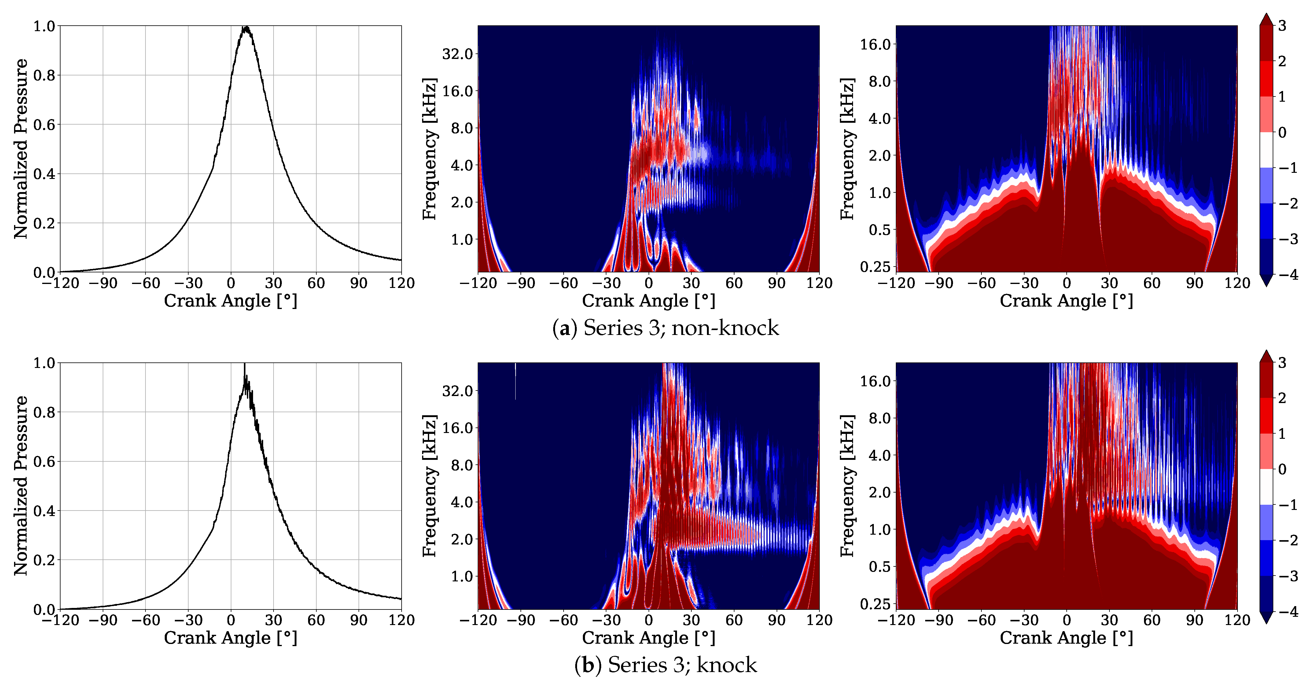 Energies 14 00439 g0a2