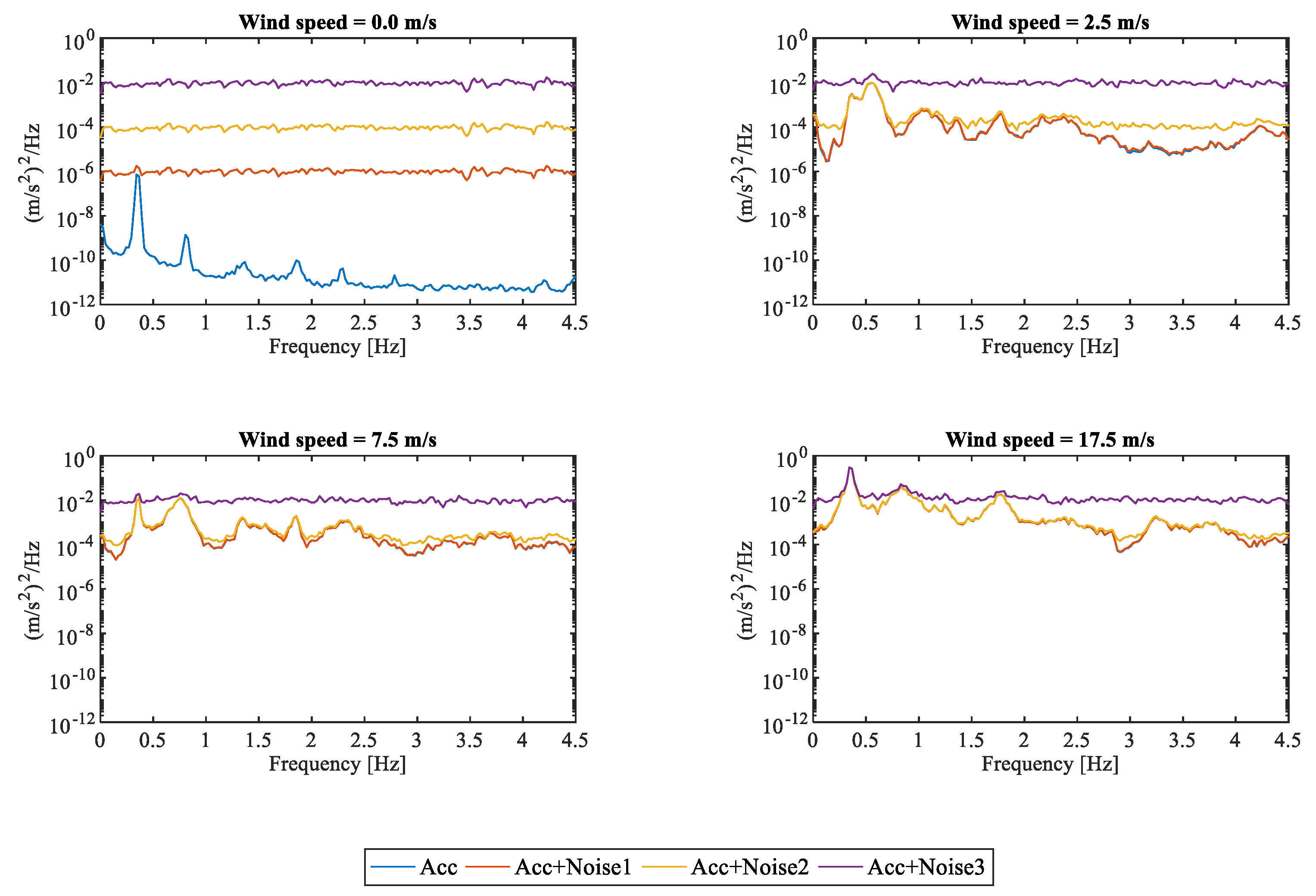 Energies 14 00441 g005