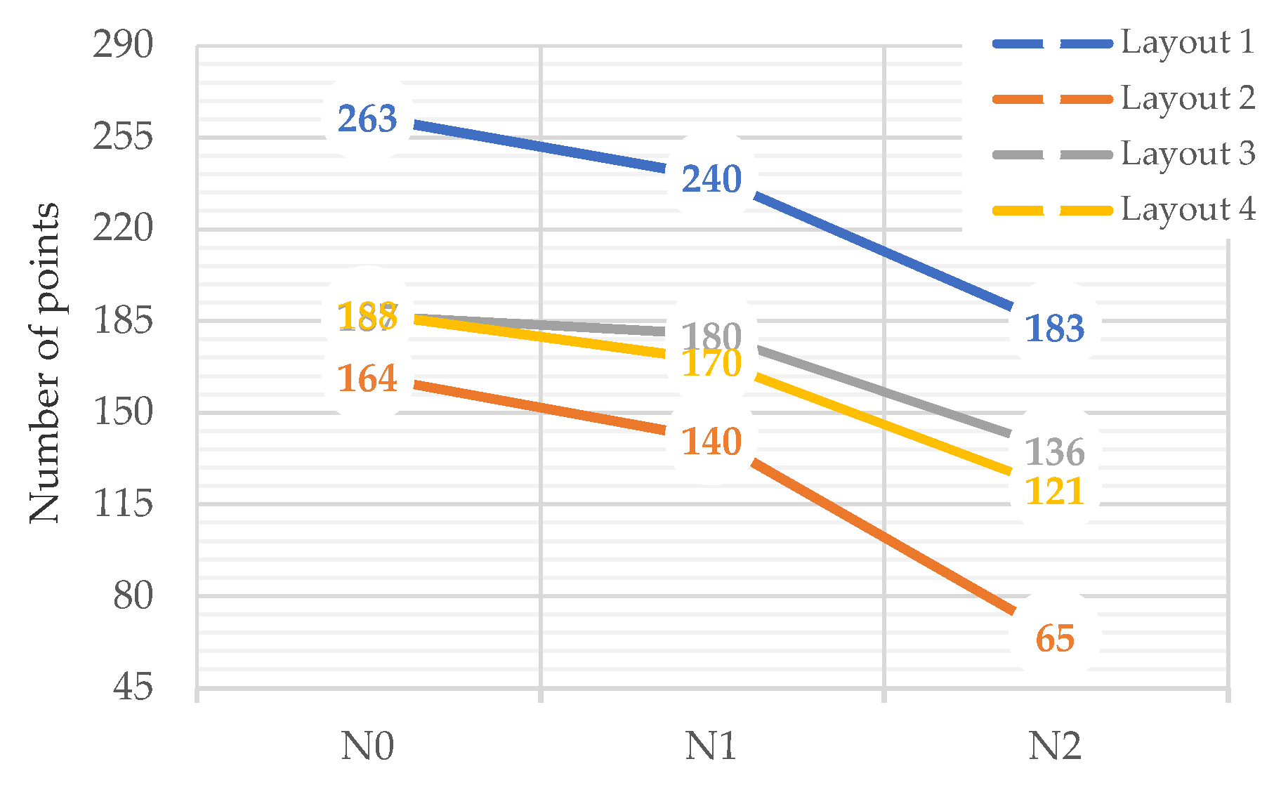 Energies 14 00441 g010