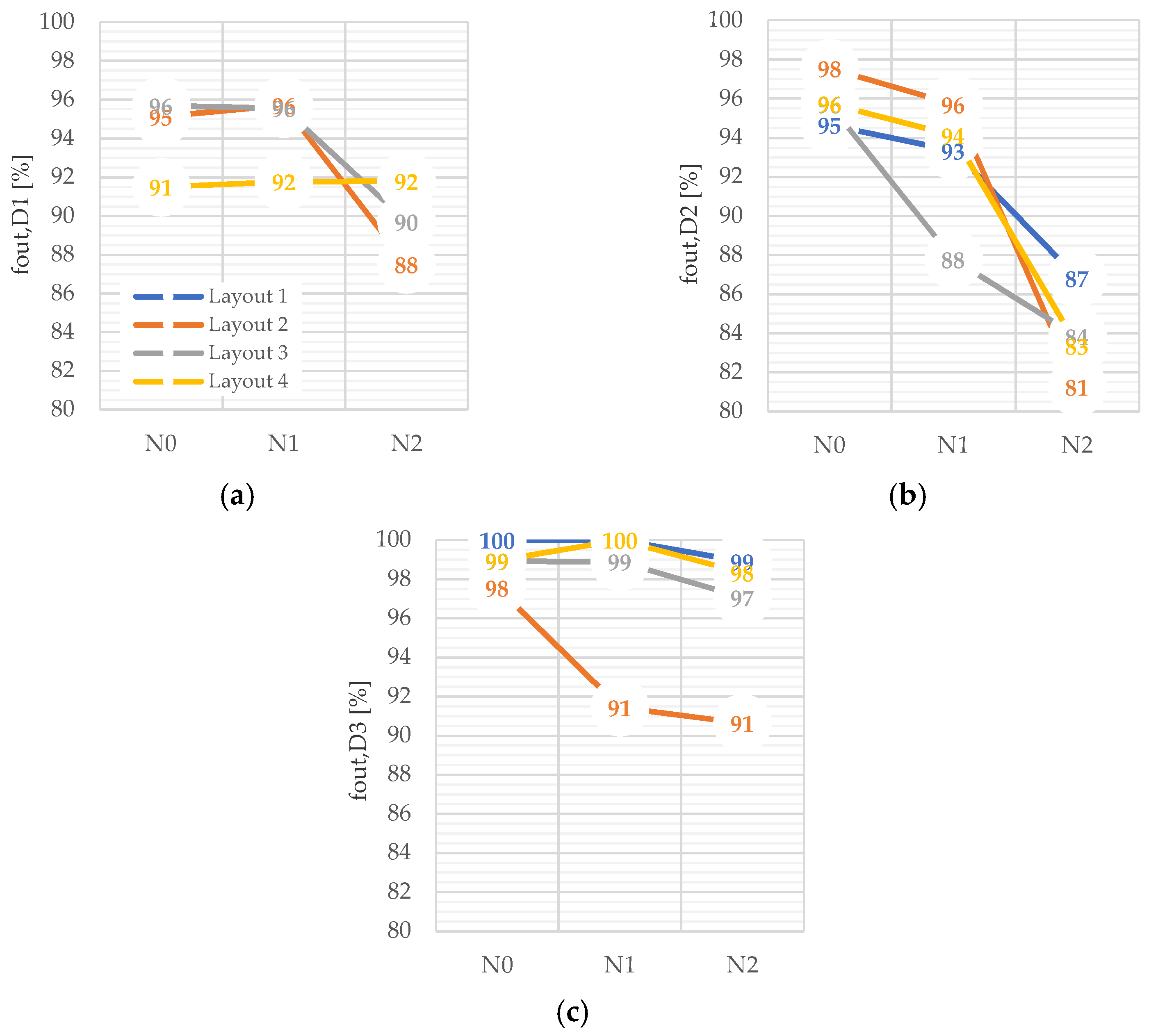 Energies 14 00441 g011