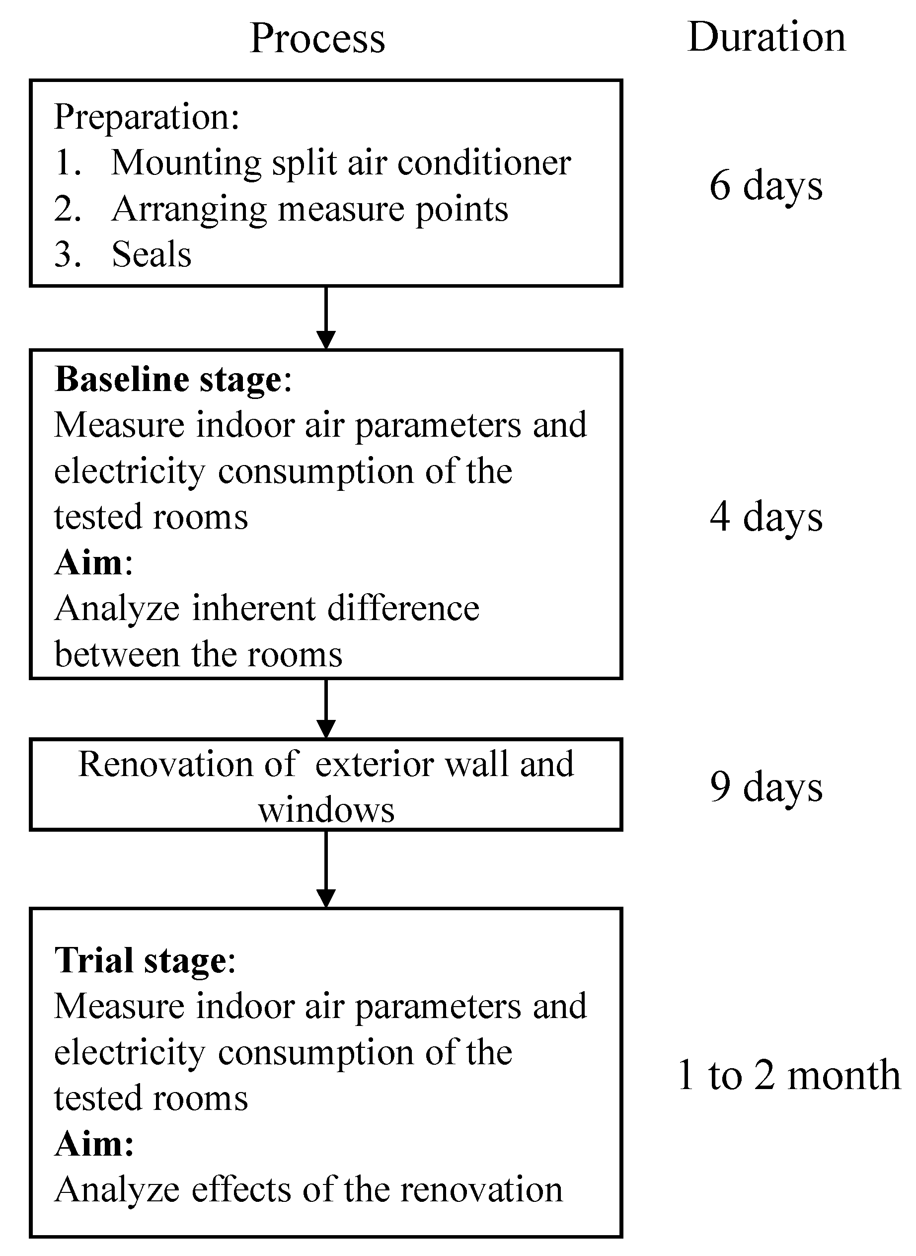Energies 14 00442 g005