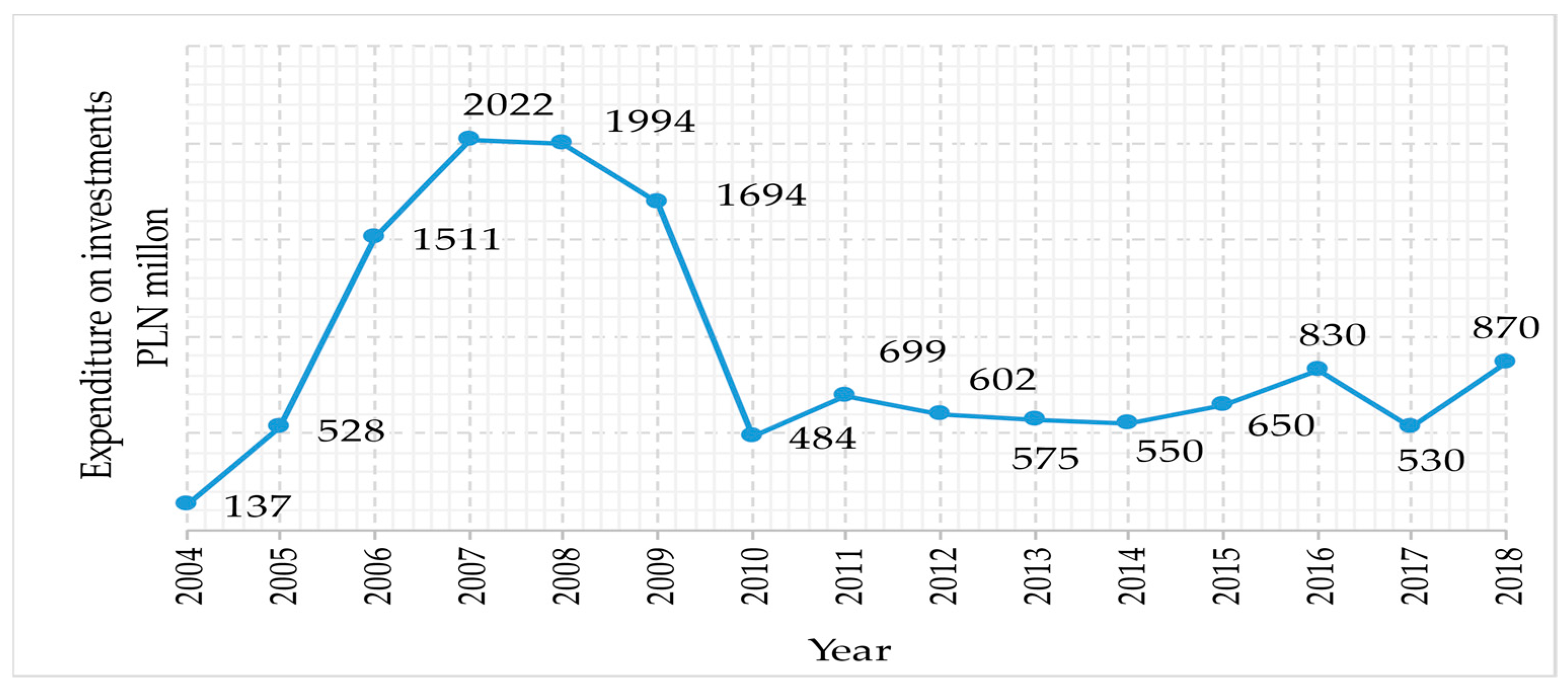 Energies 14 00443 g006