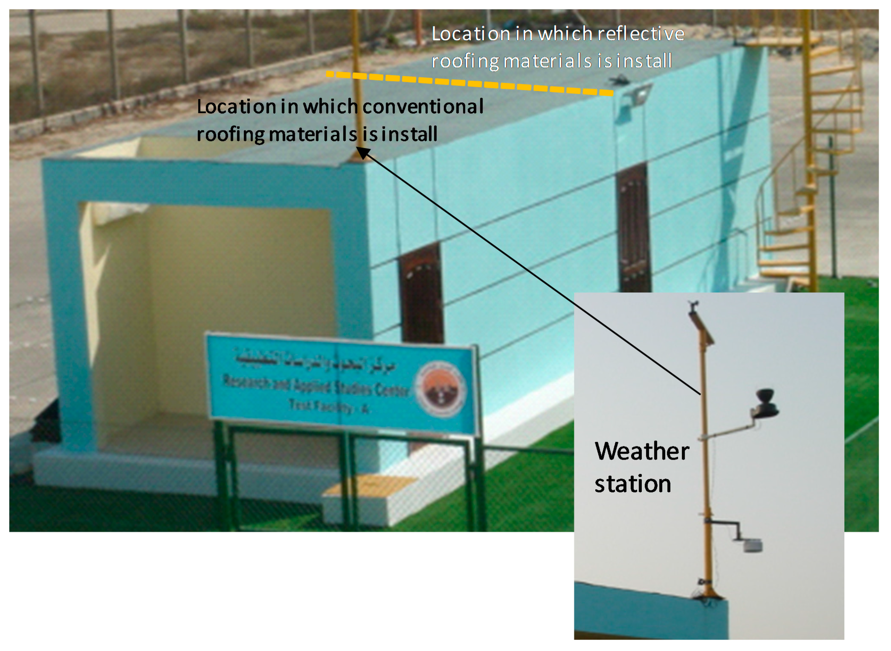 Energies 14 00445 g001