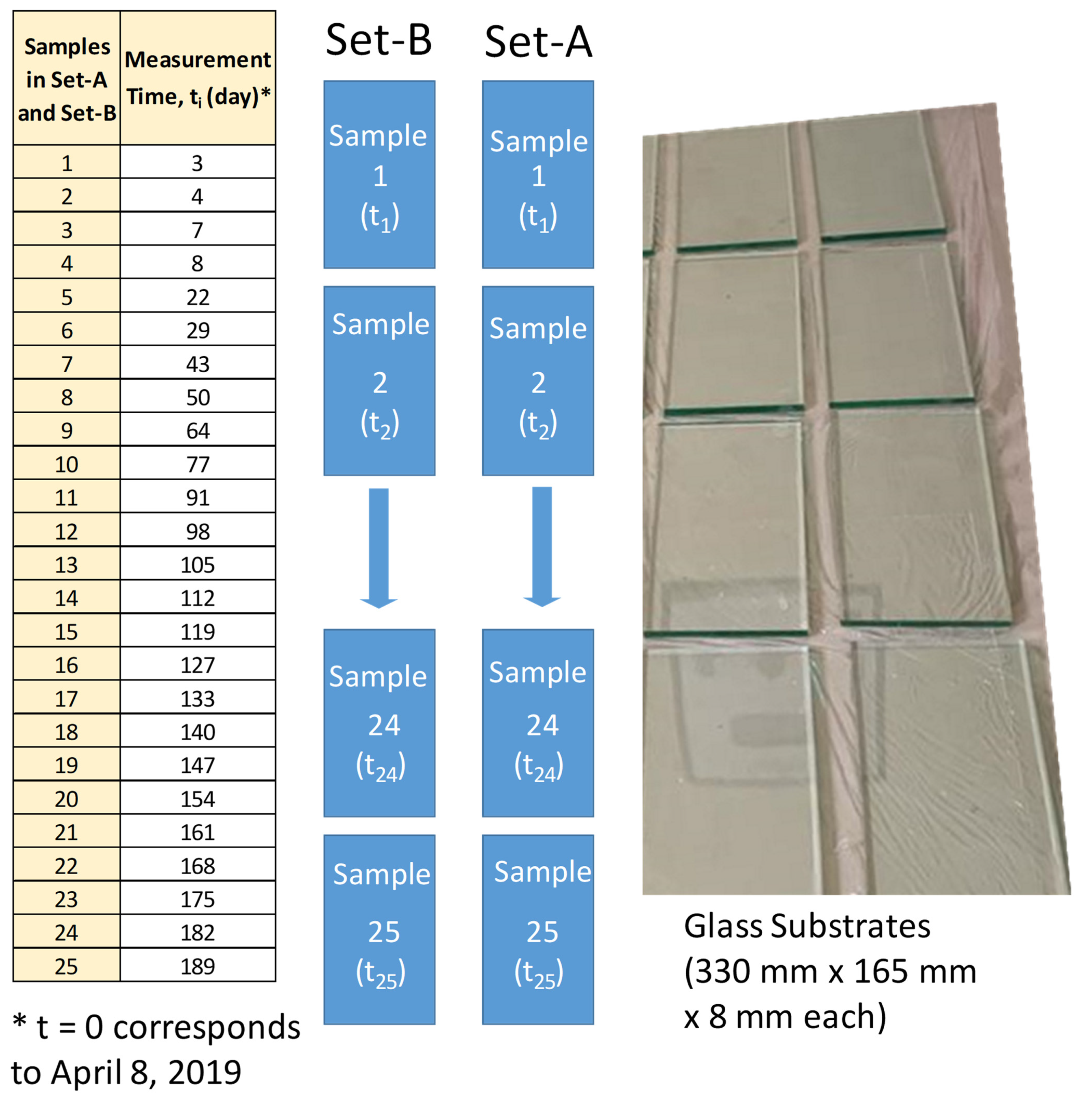 Energies 14 00445 g002
