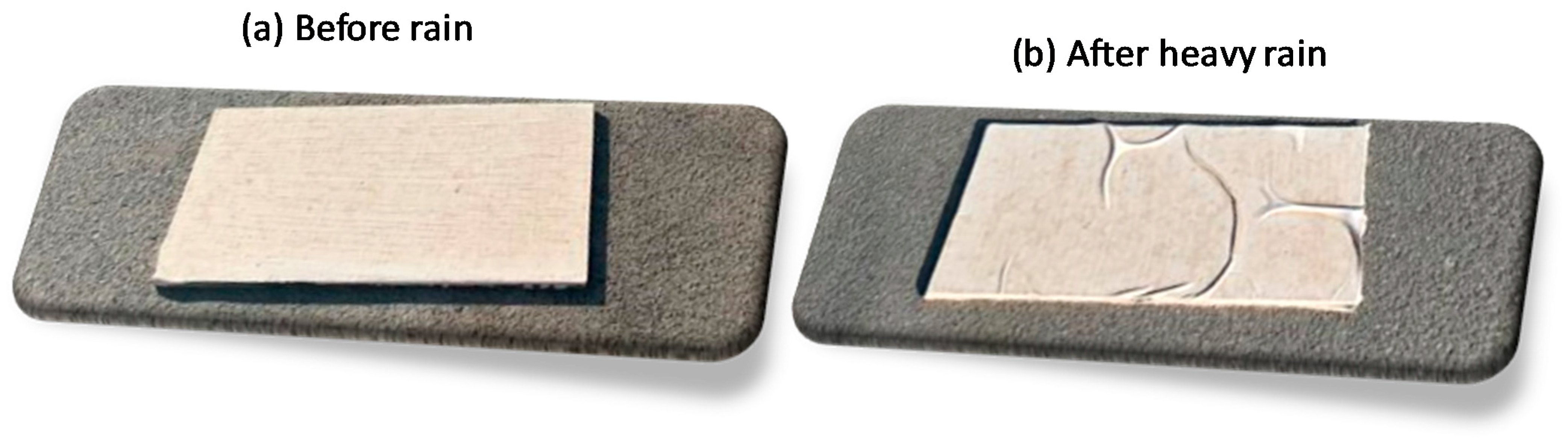 Energies 14 00445 g004