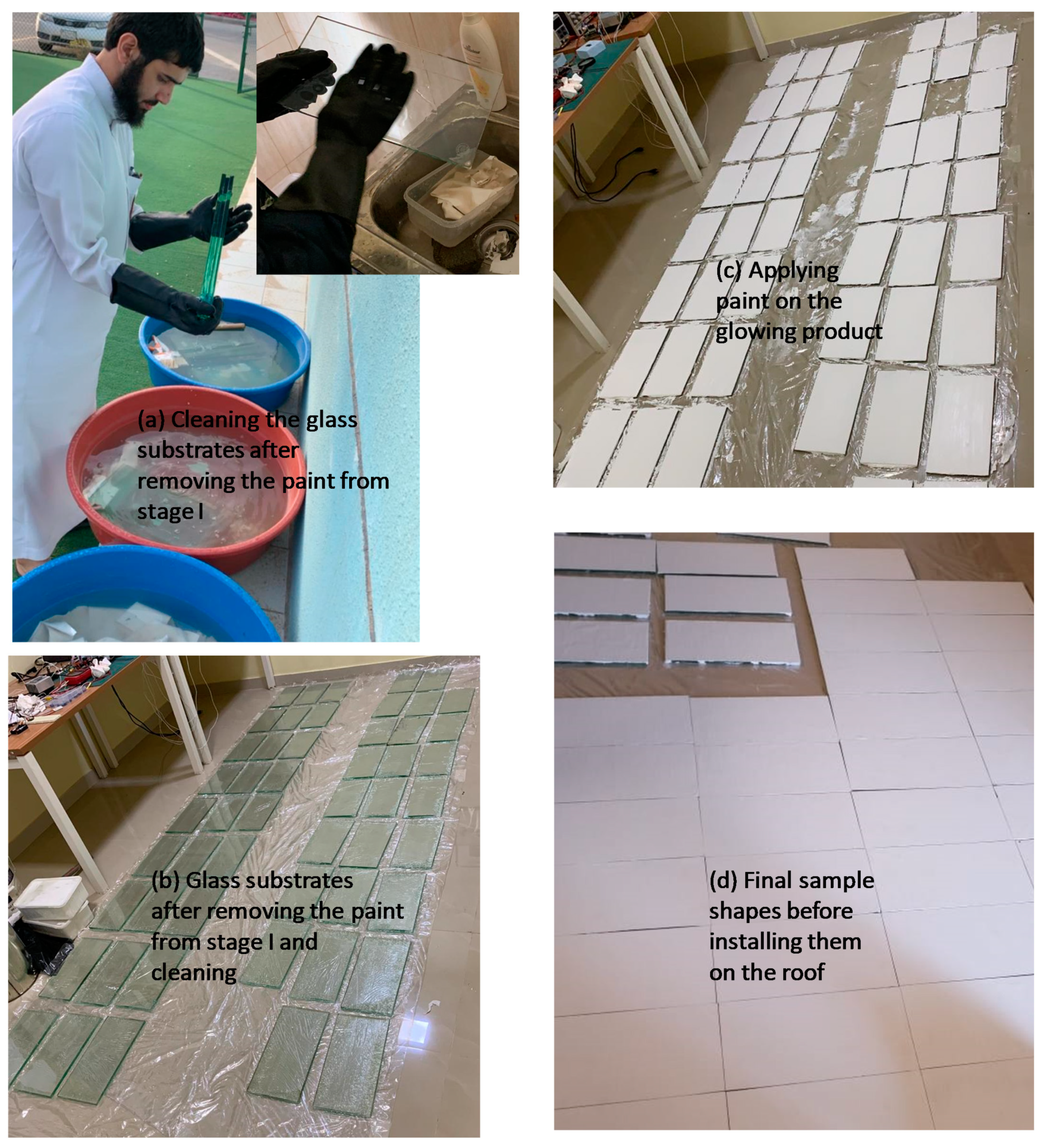 Energies 14 00445 g006