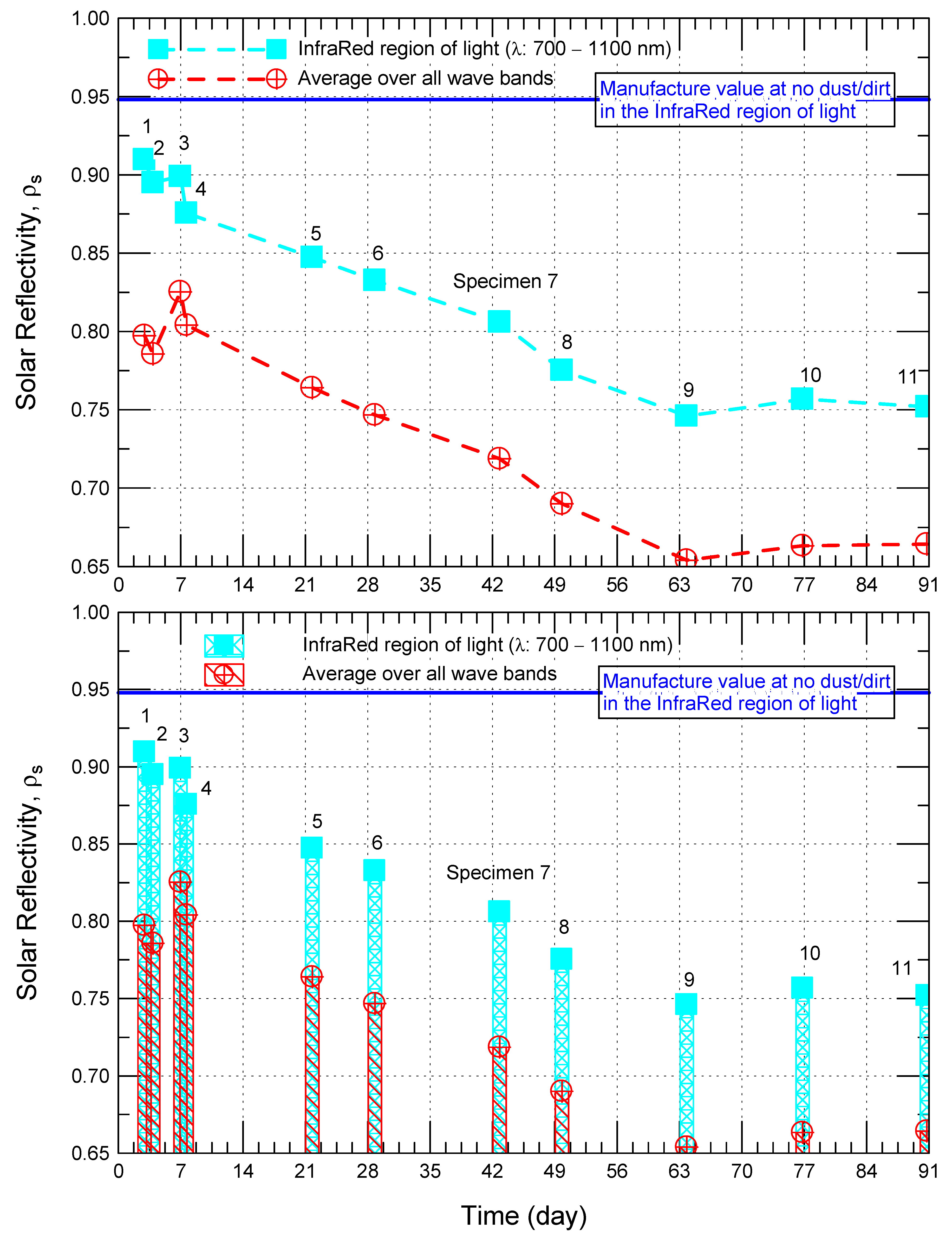 Energies 14 00445 g013