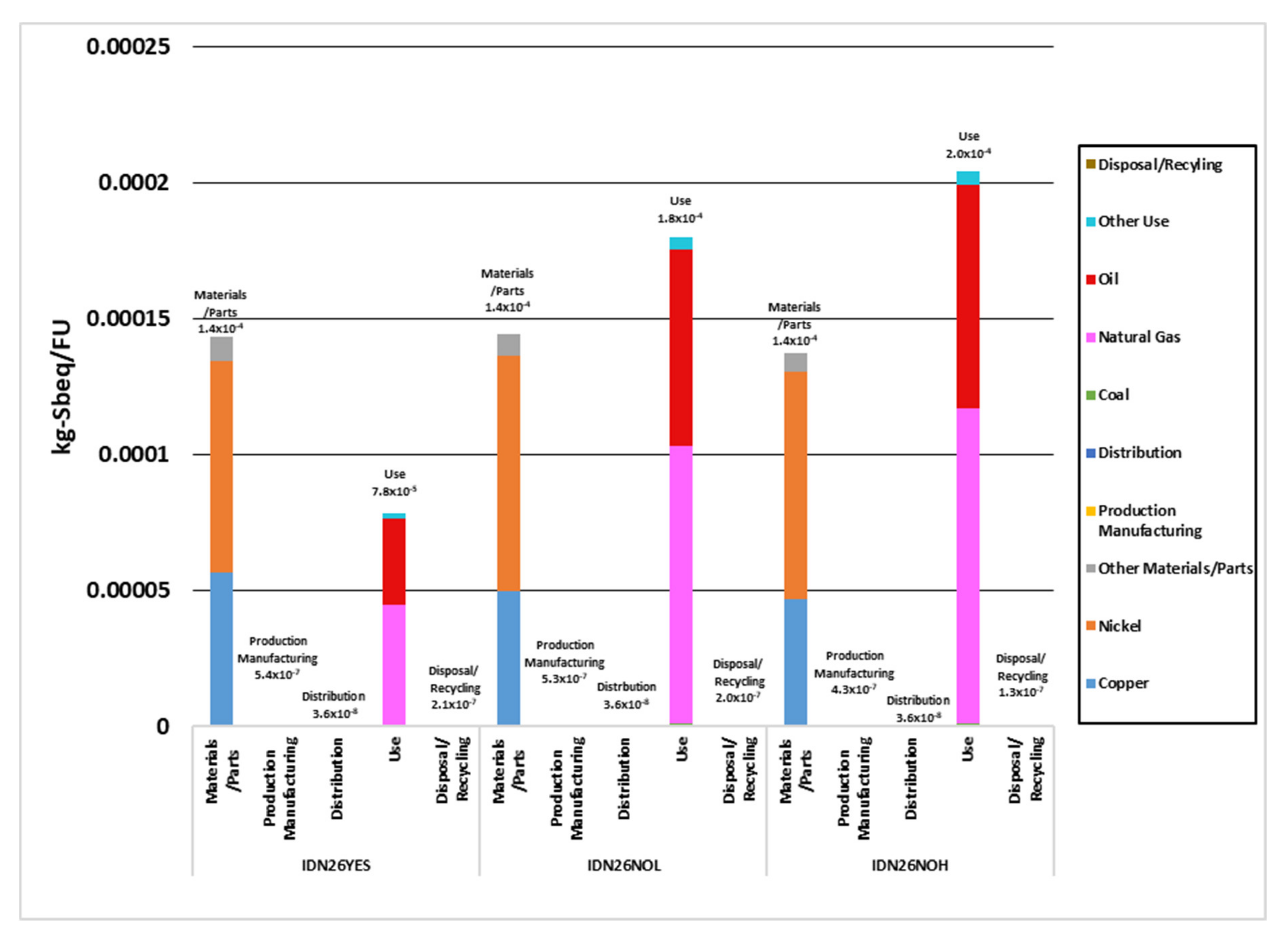 Energies 14 00447 g008