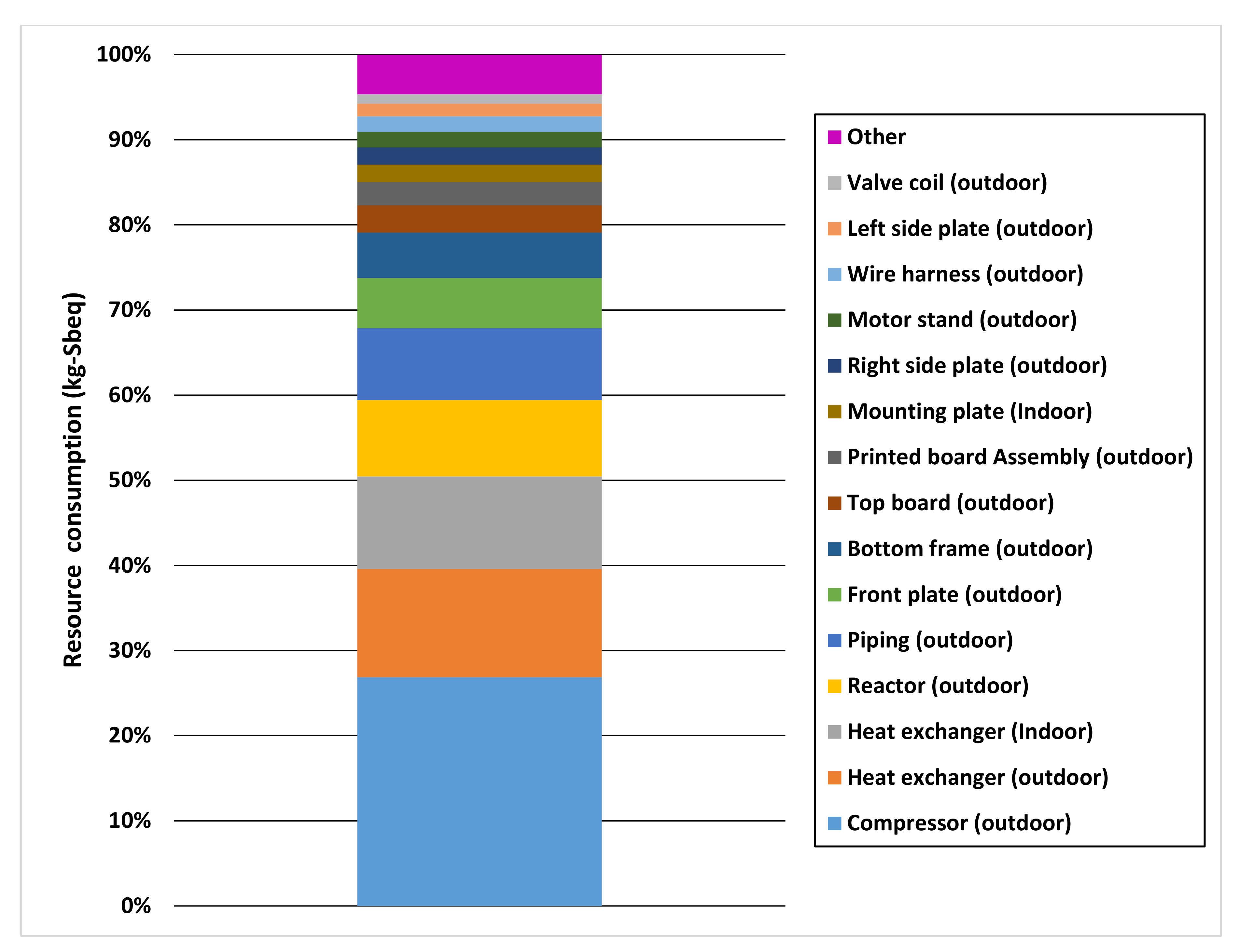 Energies 14 00447 g009