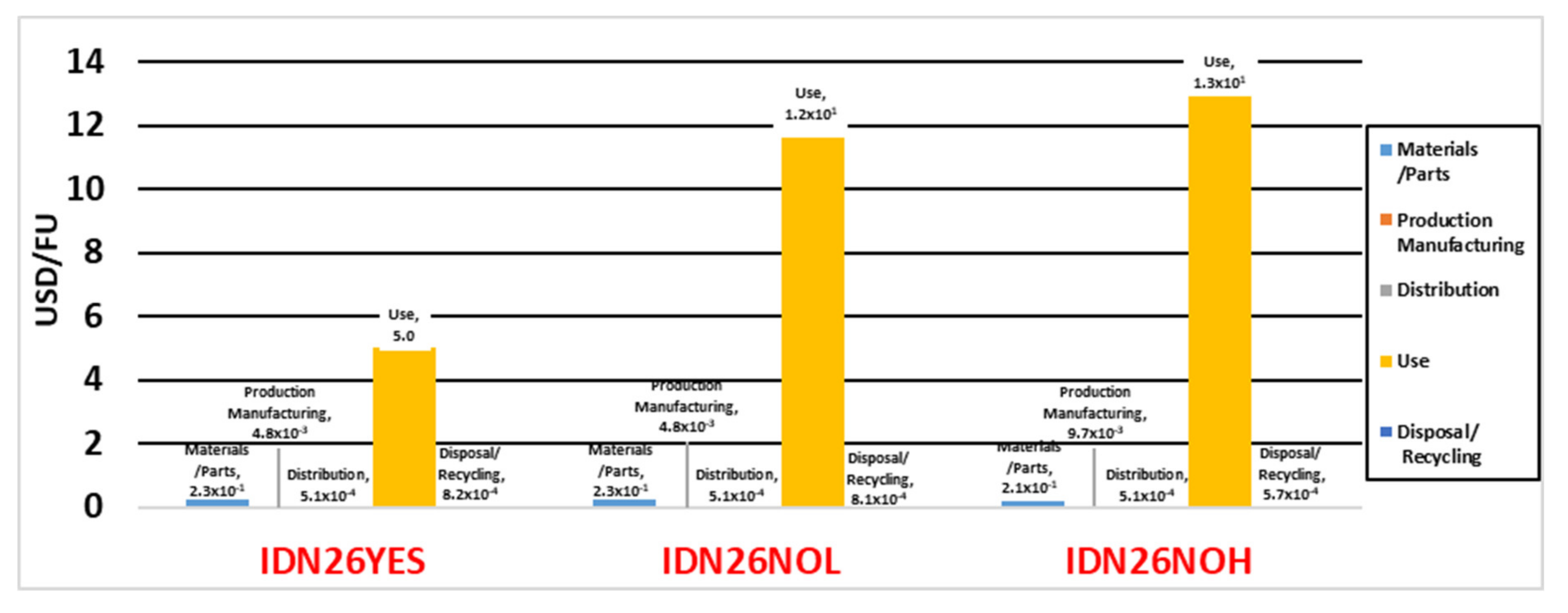 Energies 14 00447 g010