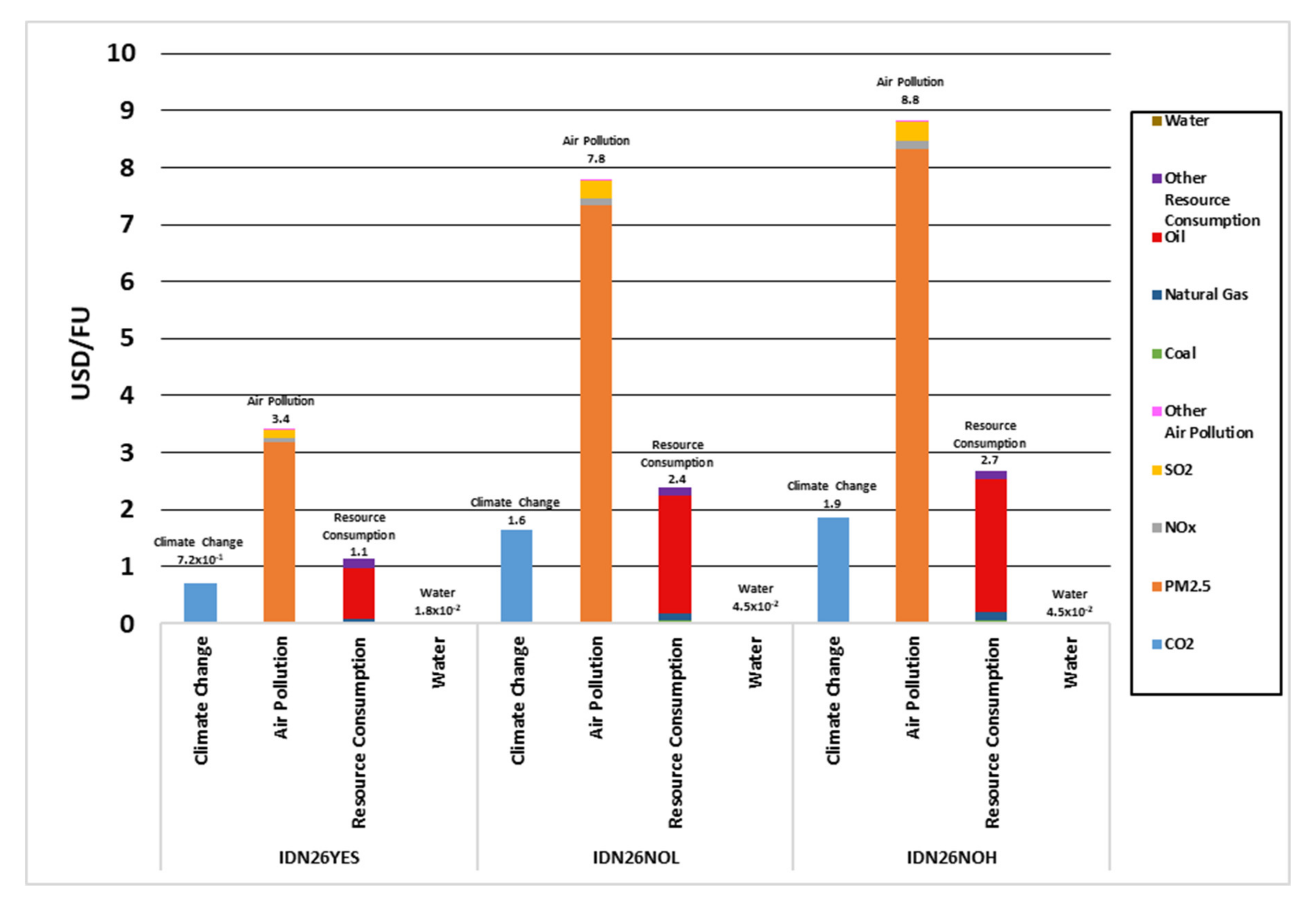 Energies 14 00447 g011