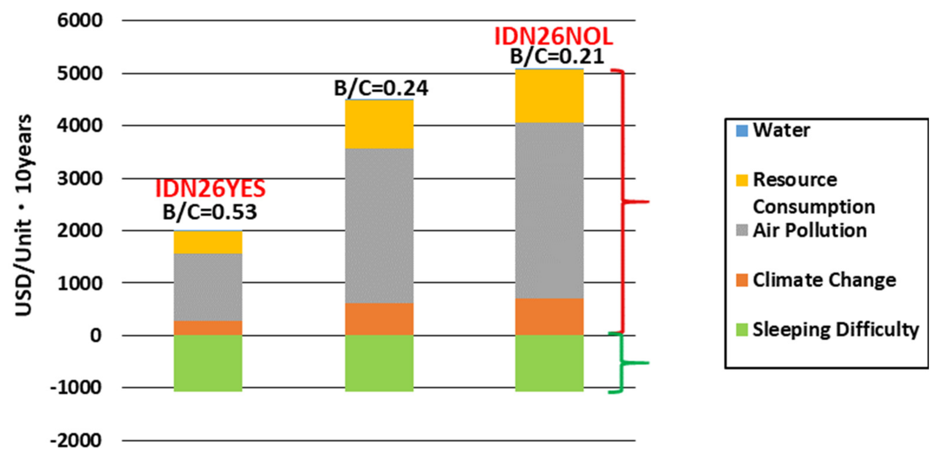 Energies 14 00447 g012