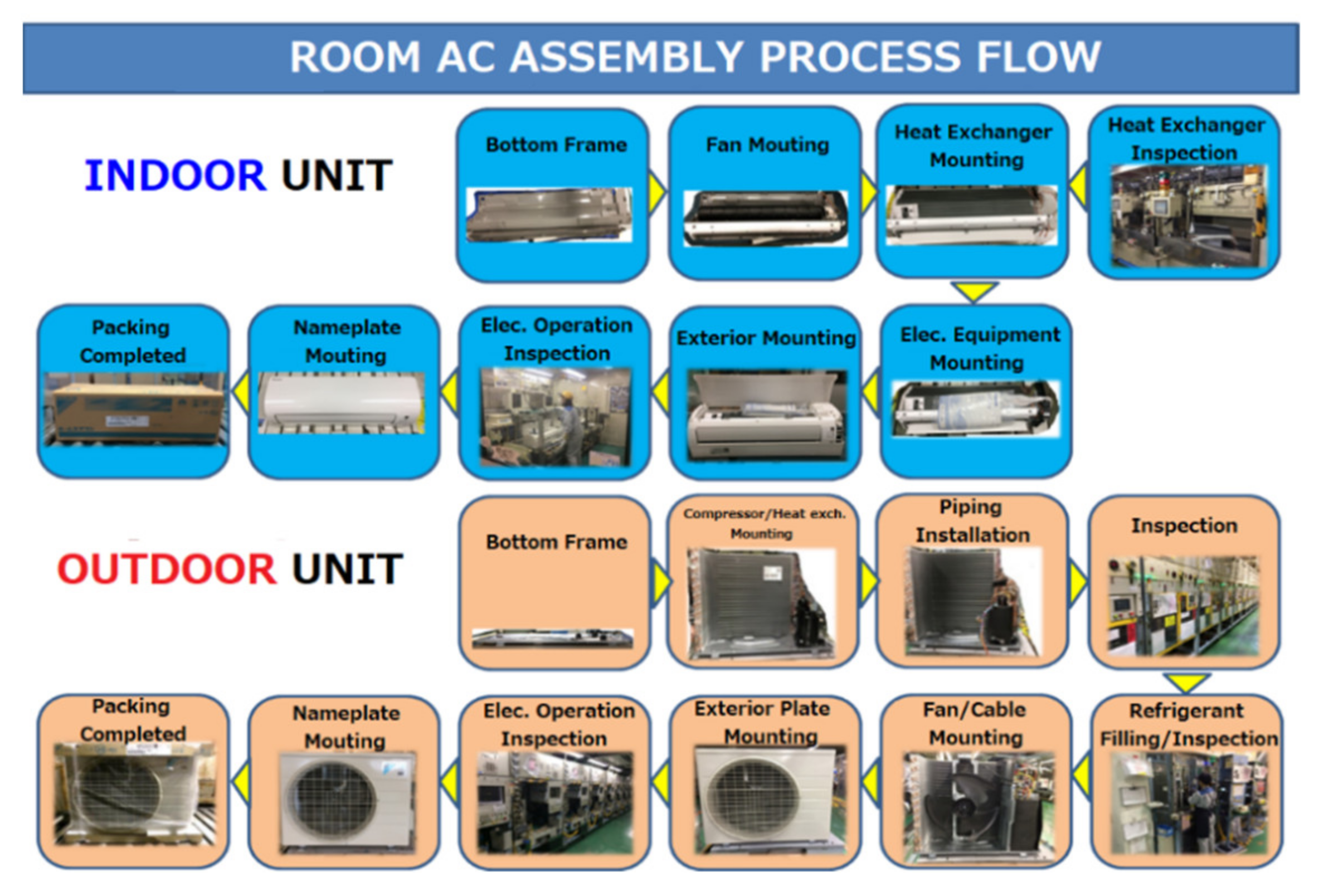Energies 14 00447 g0a1