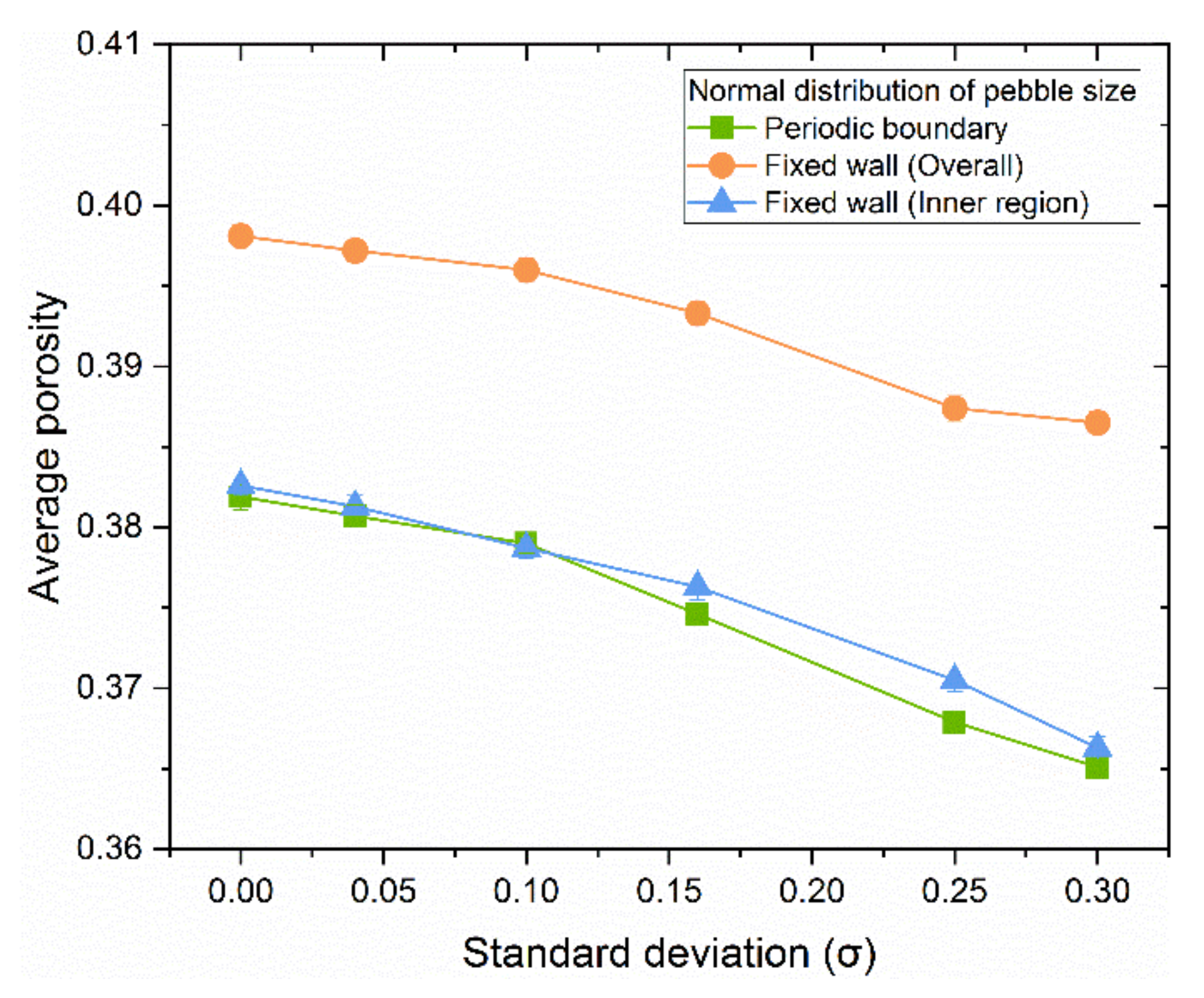 Energies 14 00449 g004