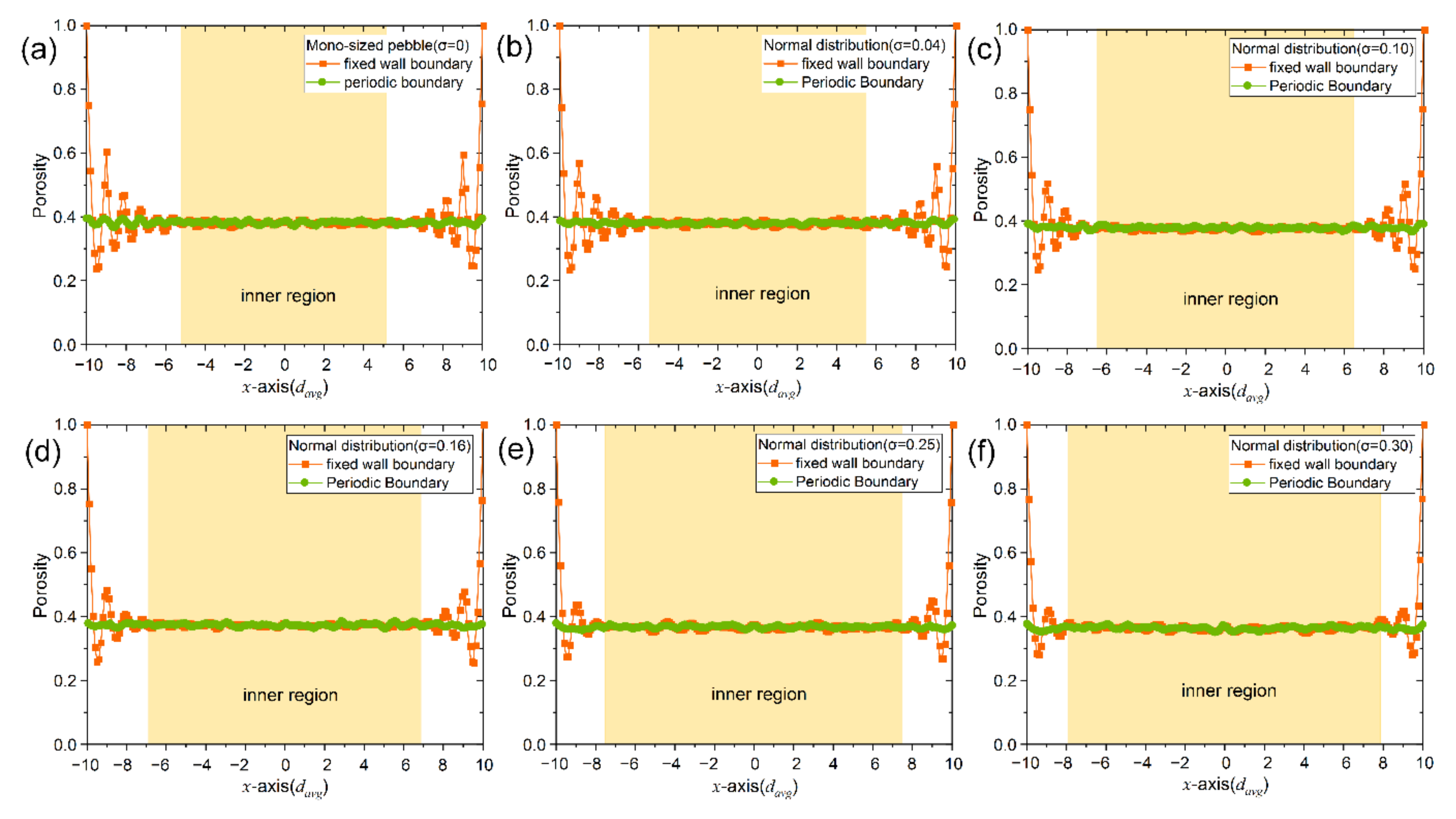 Energies 14 00449 g005