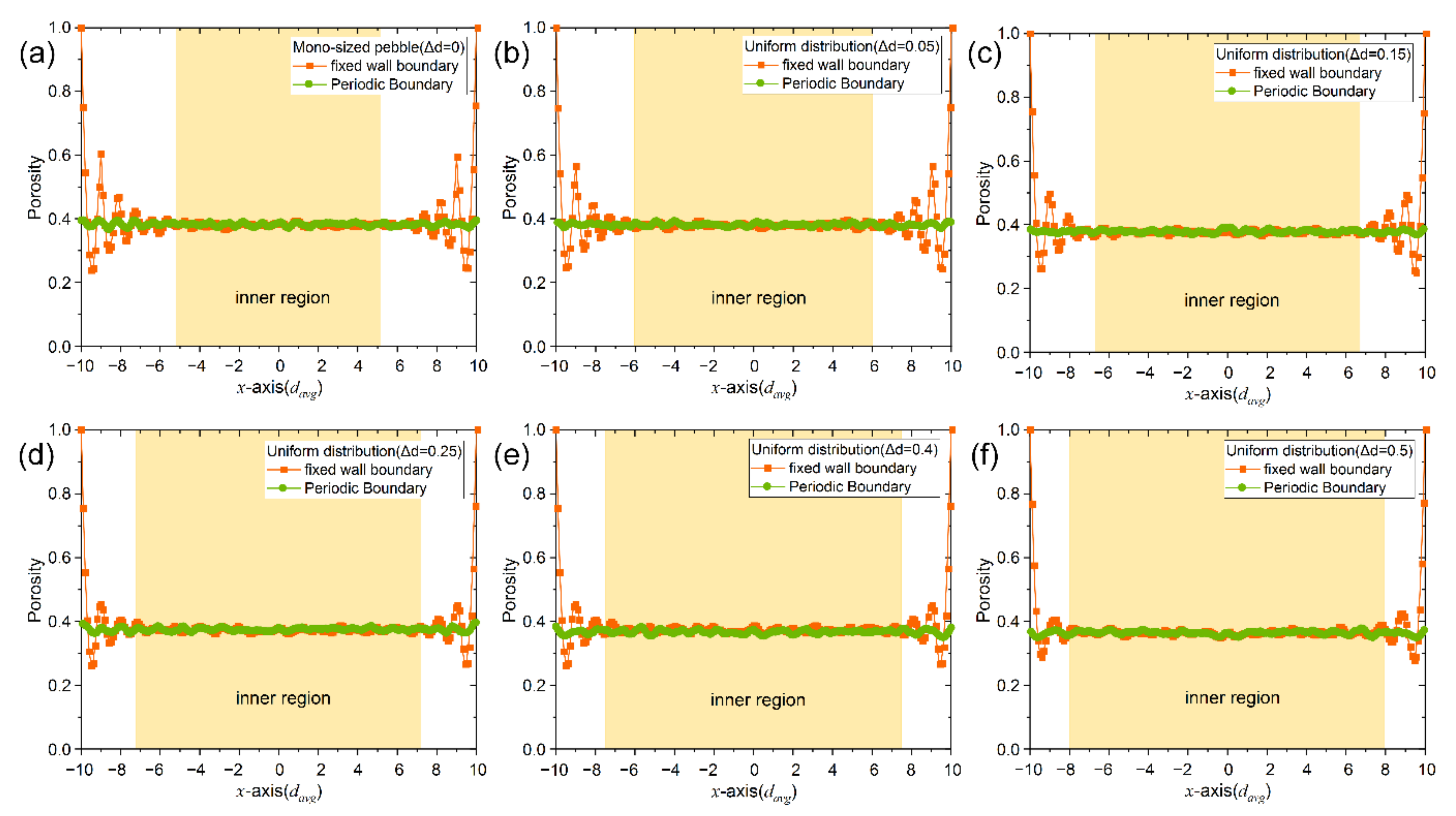 Energies 14 00449 g012