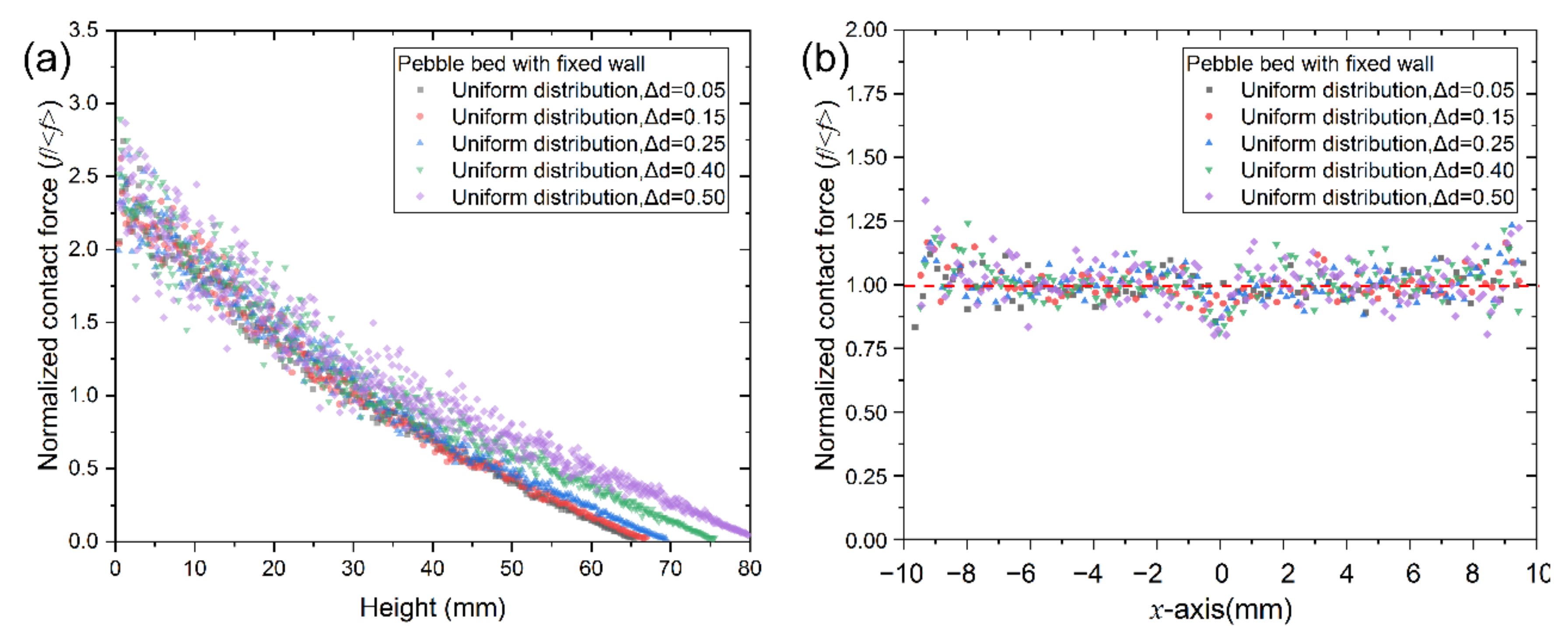 Energies 14 00449 g016