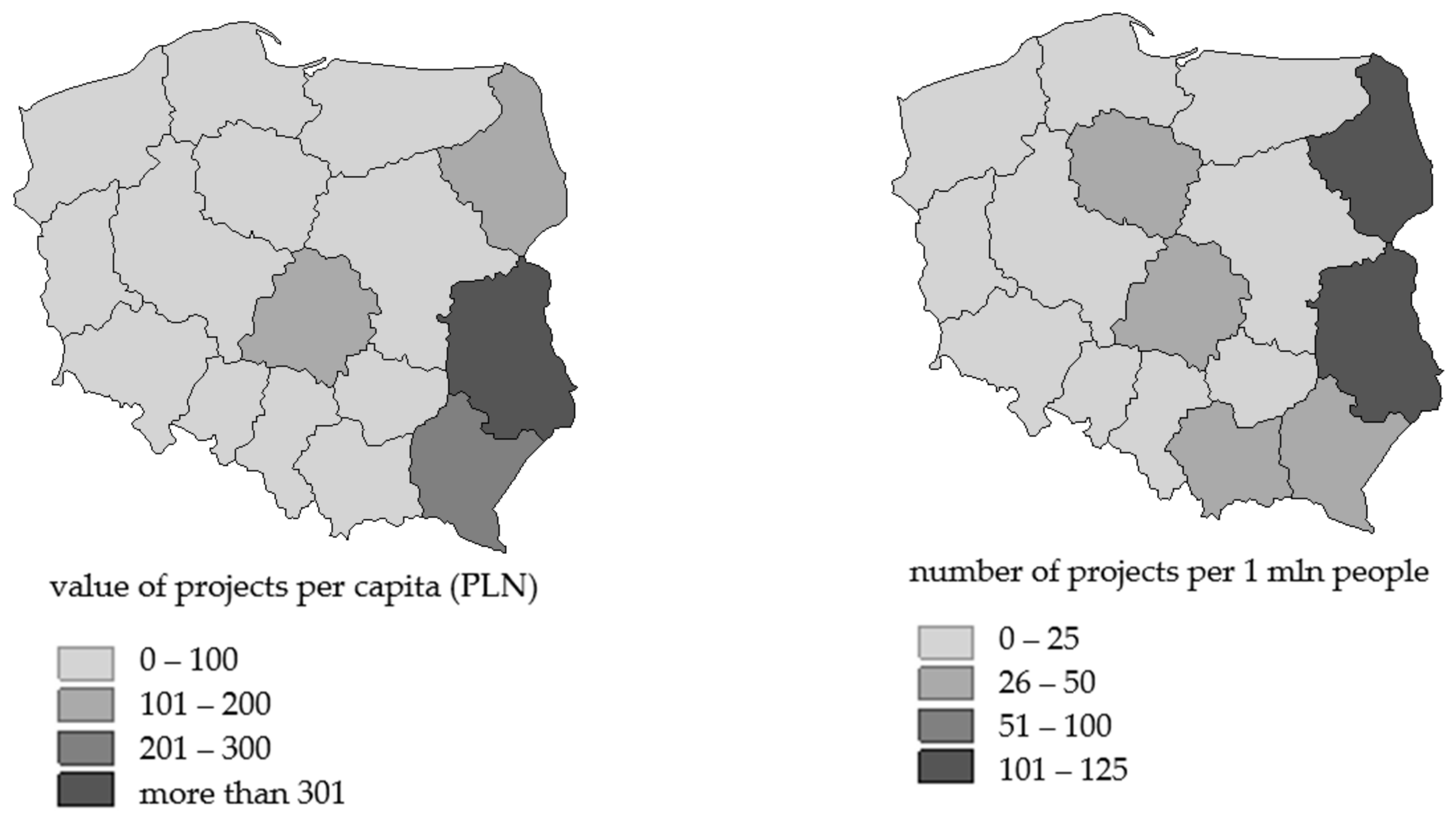 Energies 14 00450 g001