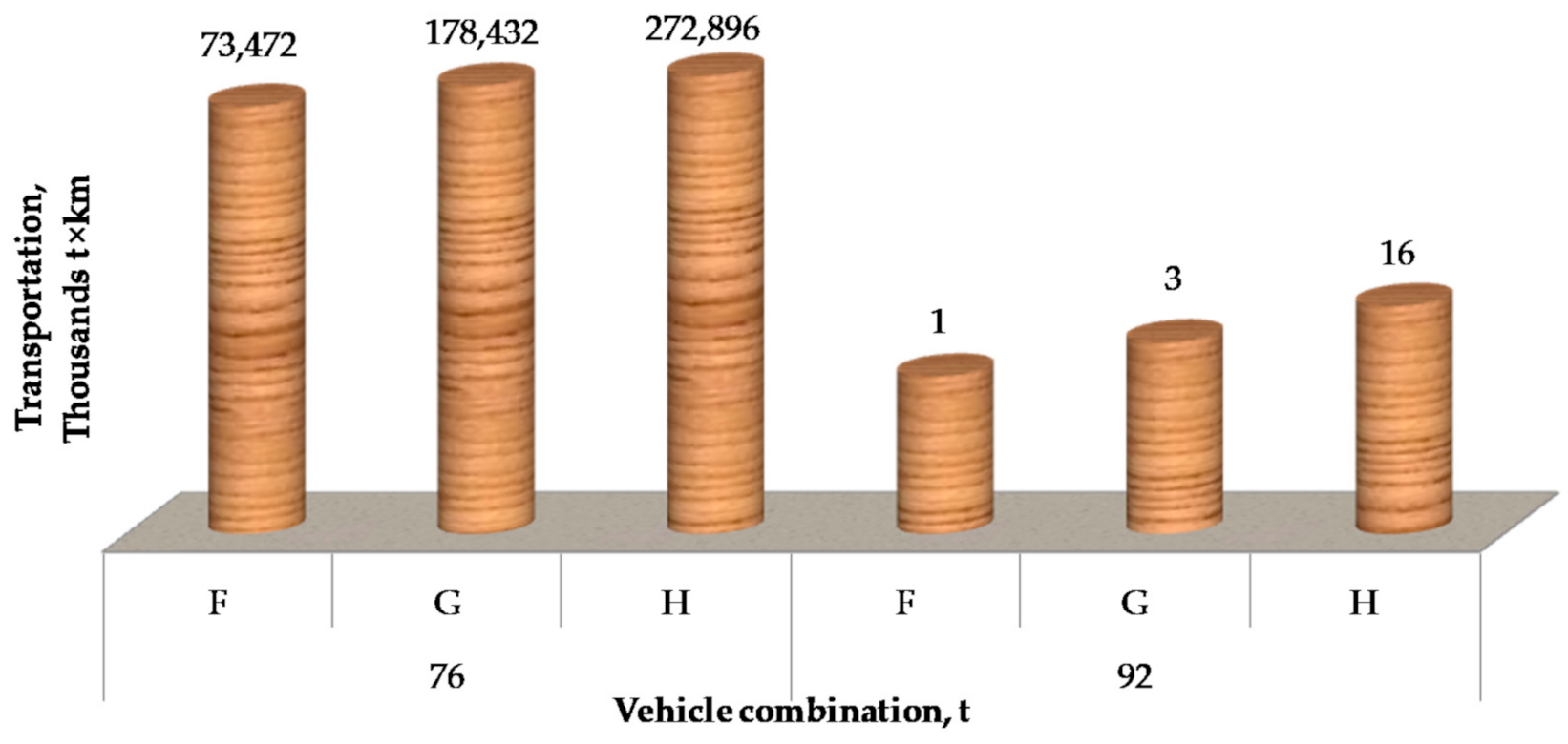 Energies 14 00453 g001