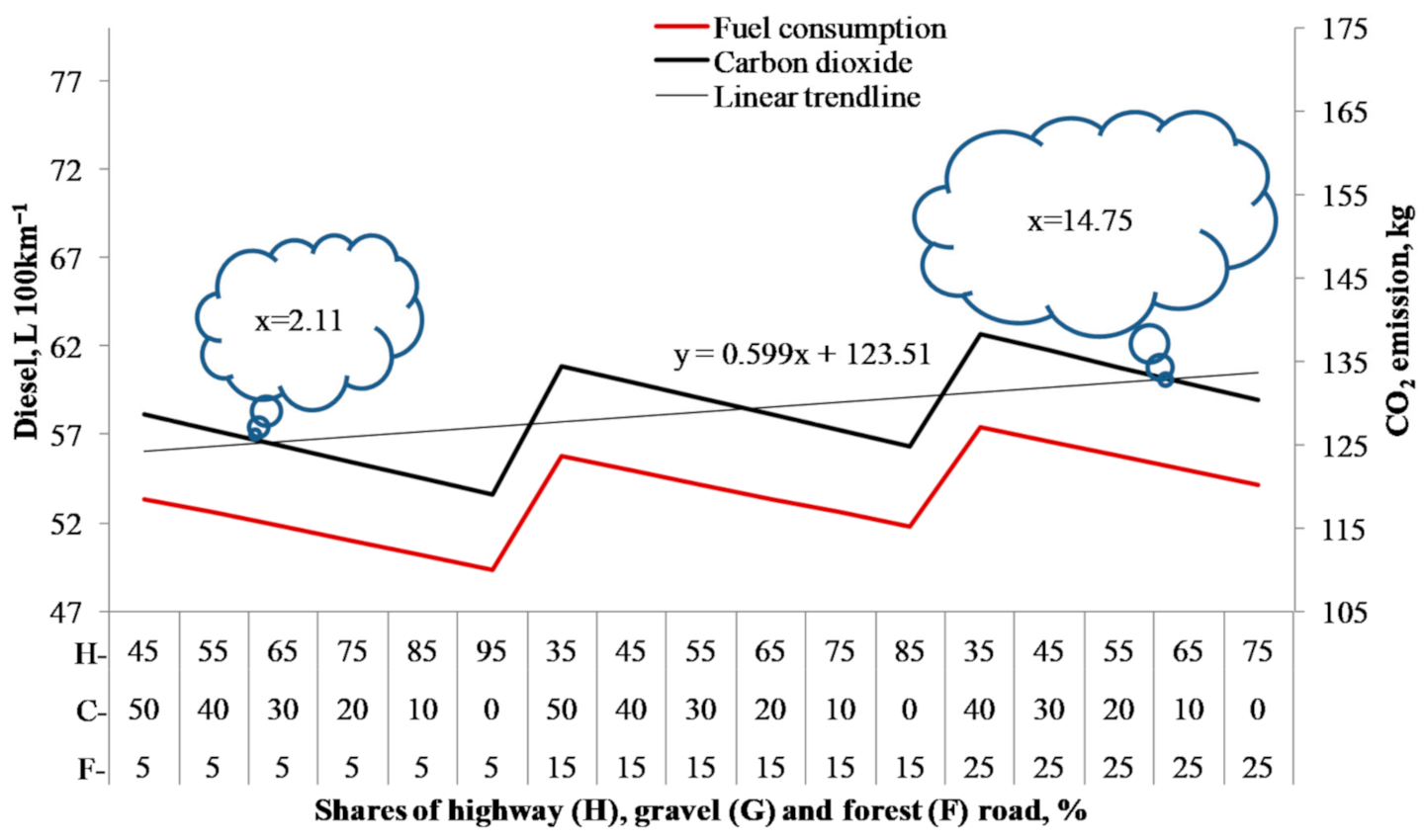 Energies 14 00453 g002