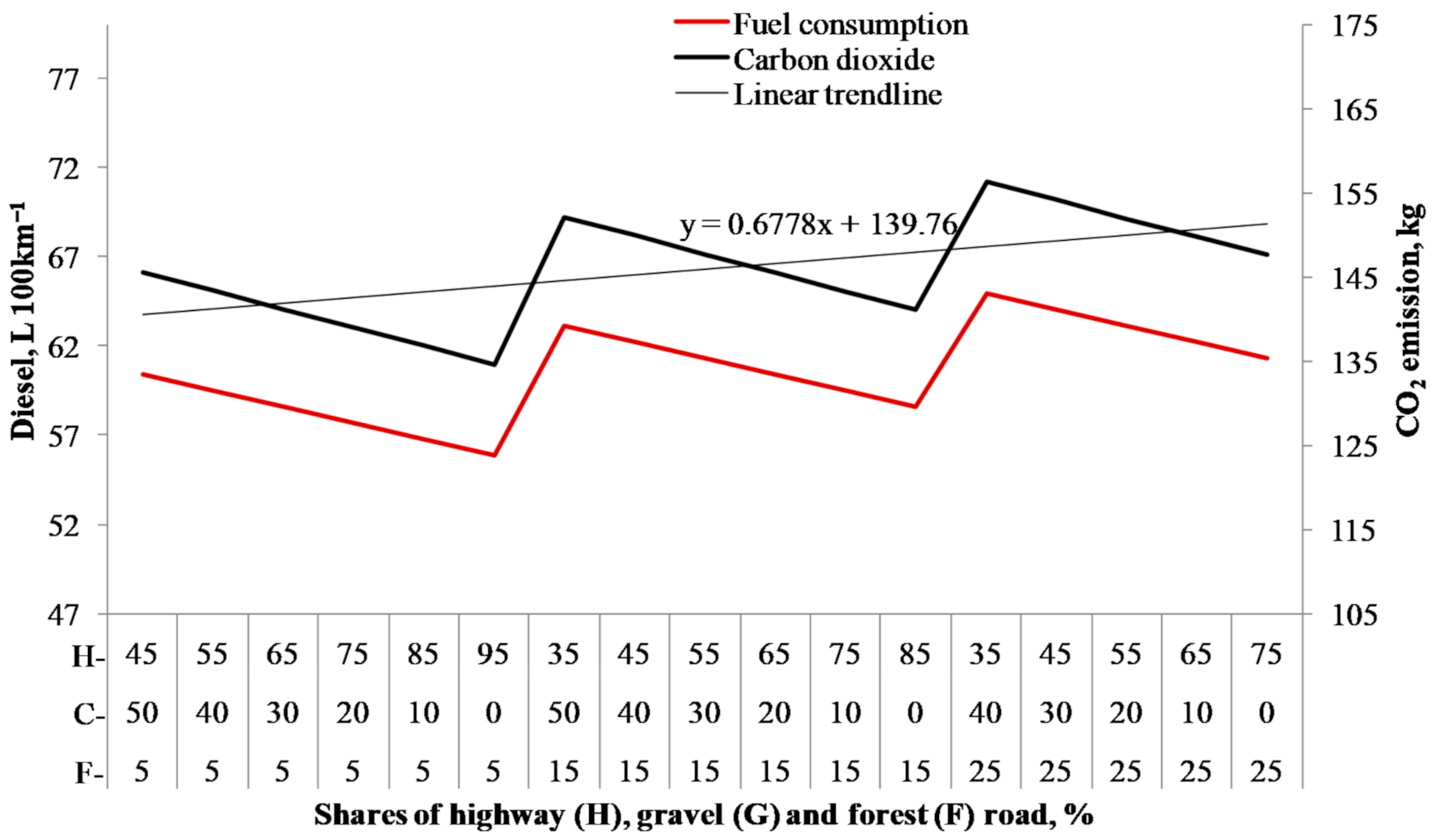 Energies 14 00453 g003