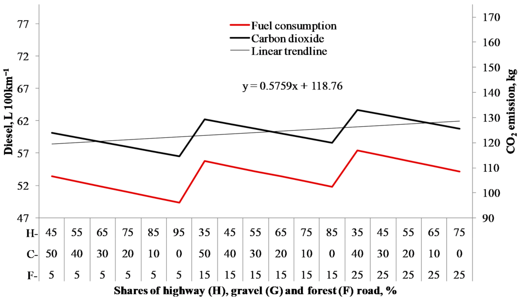 Energies 14 00453 g005