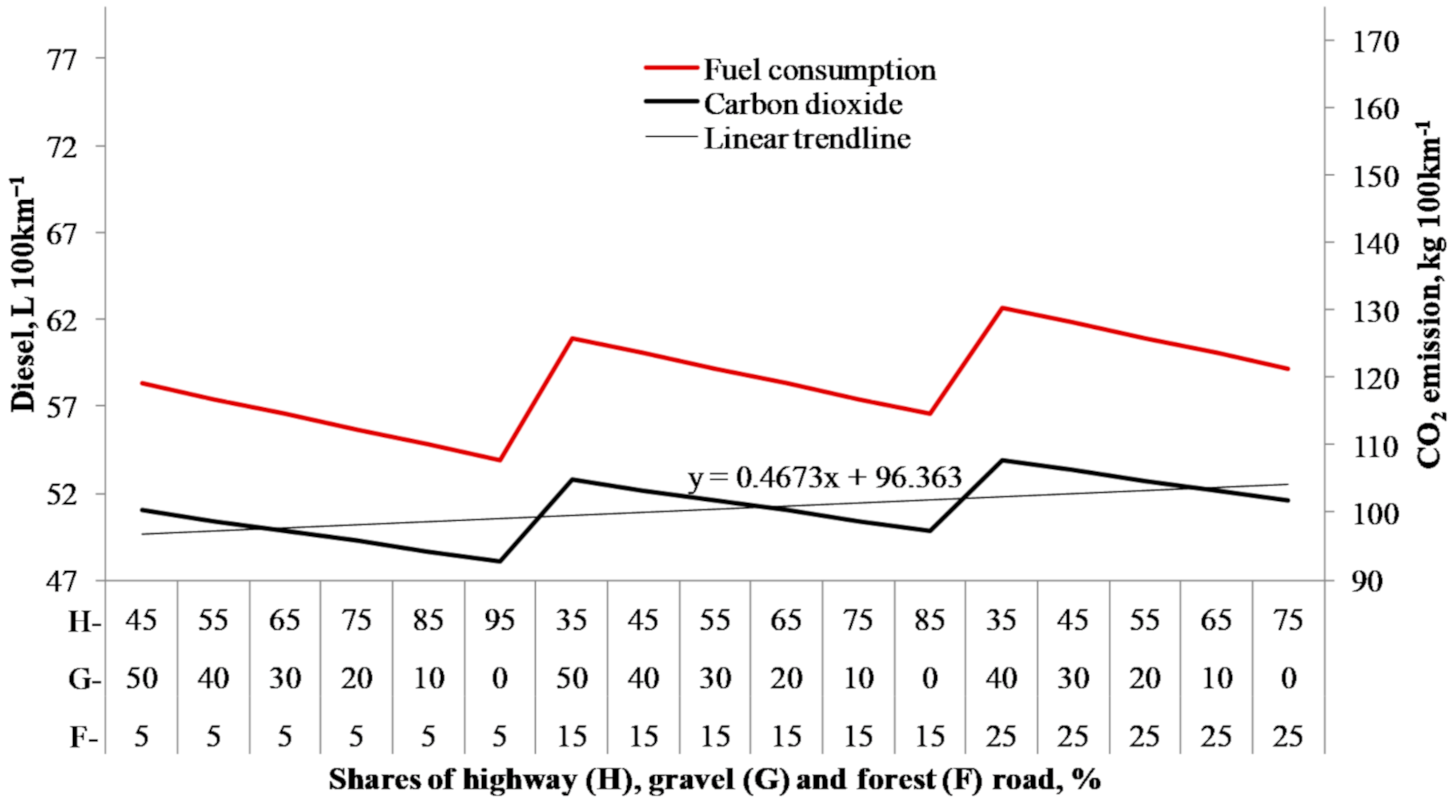 Energies 14 00453 g007