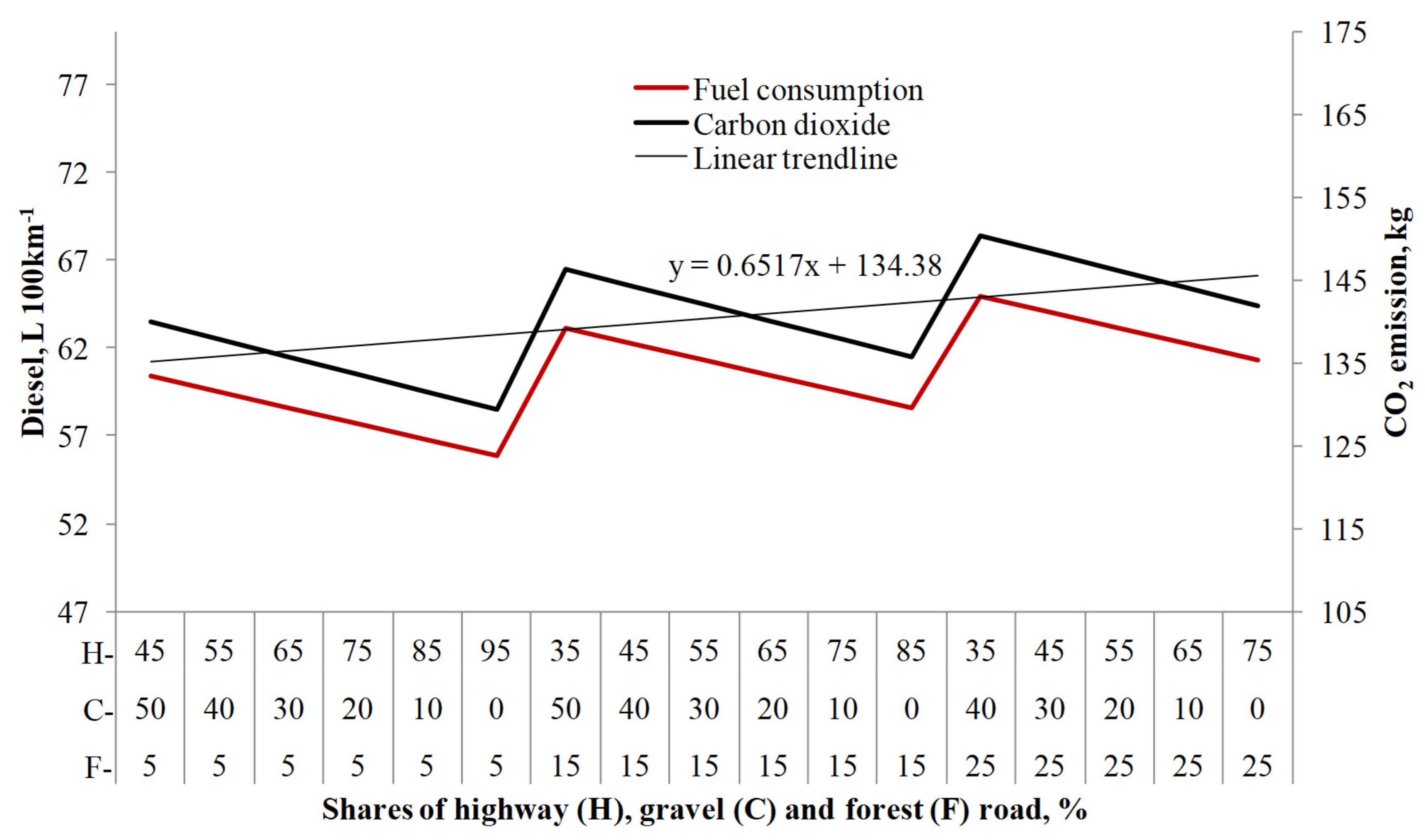 Energies 14 00453 g008