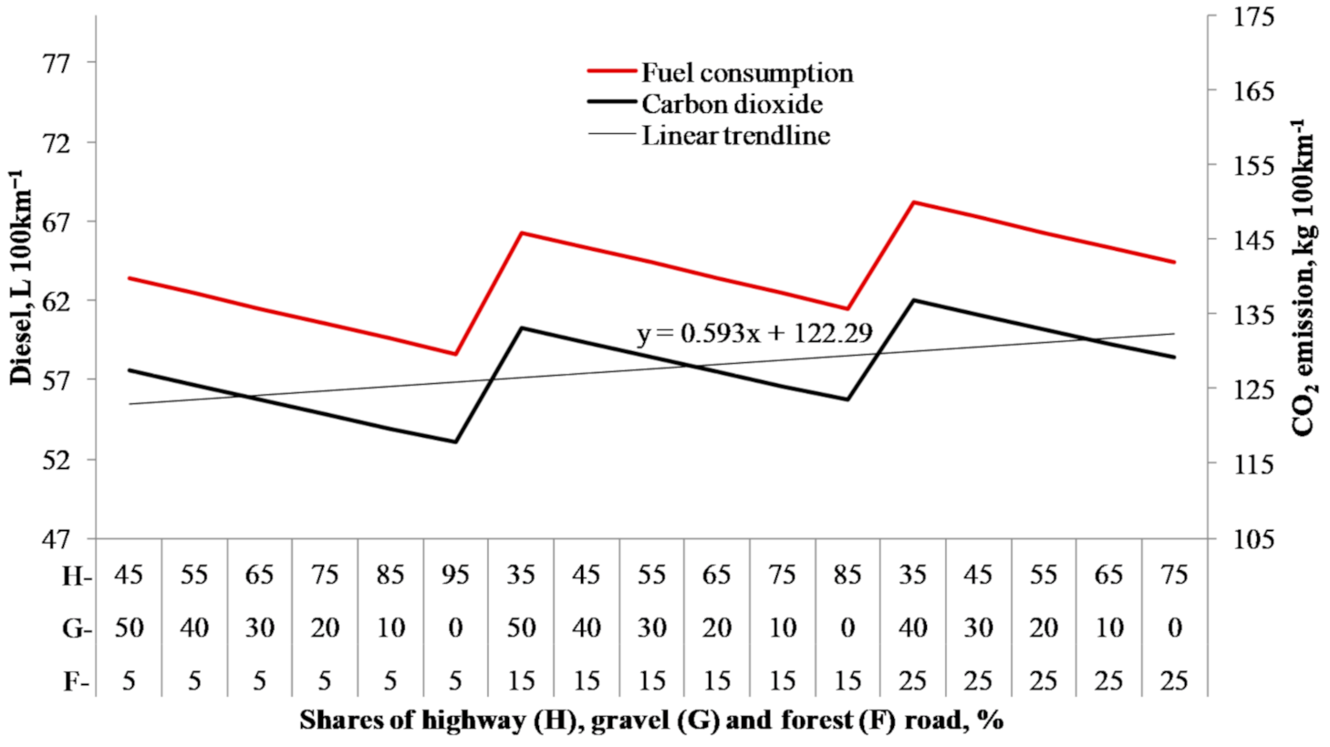 Energies 14 00453 g009