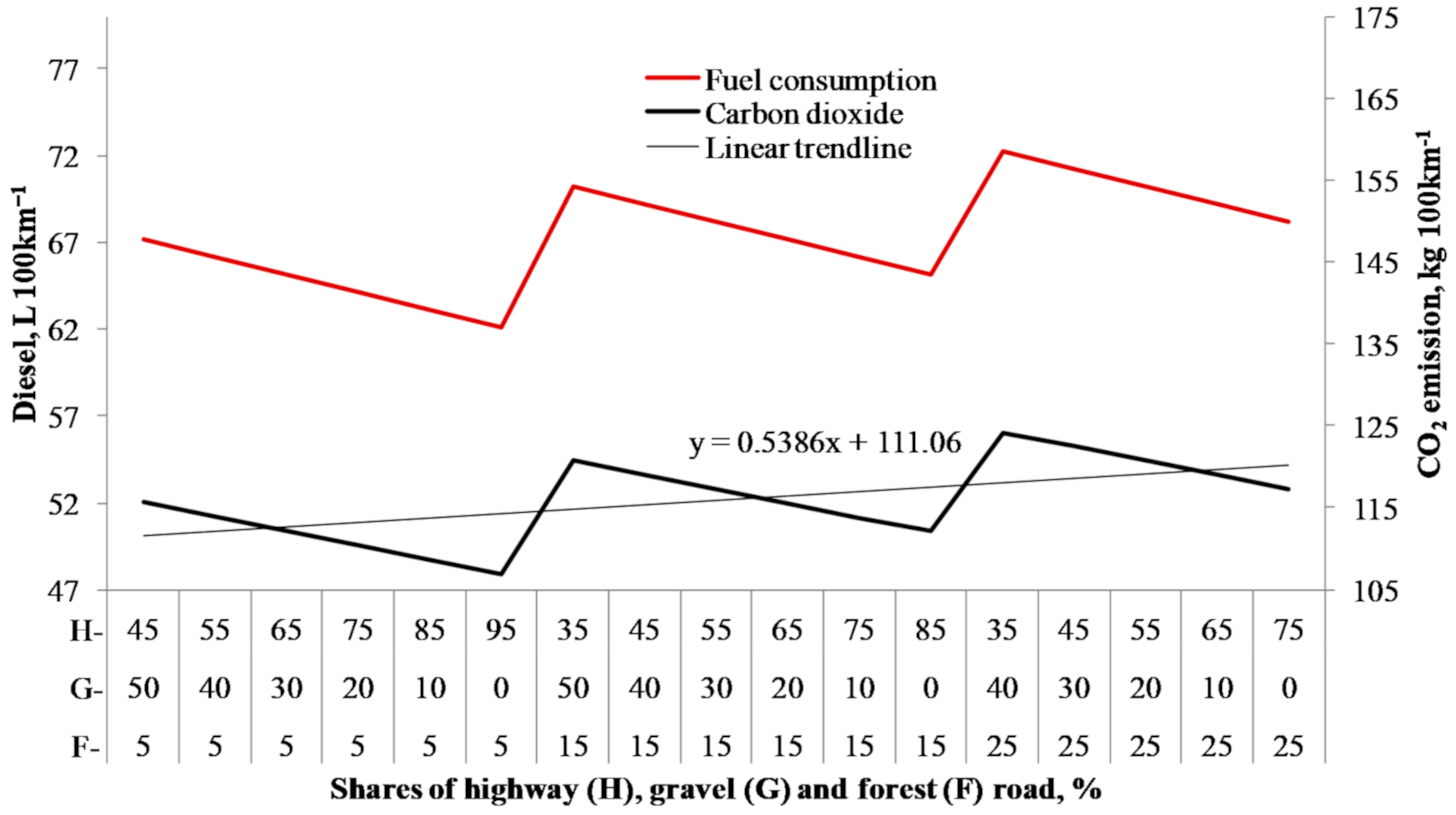 Energies 14 00453 g010