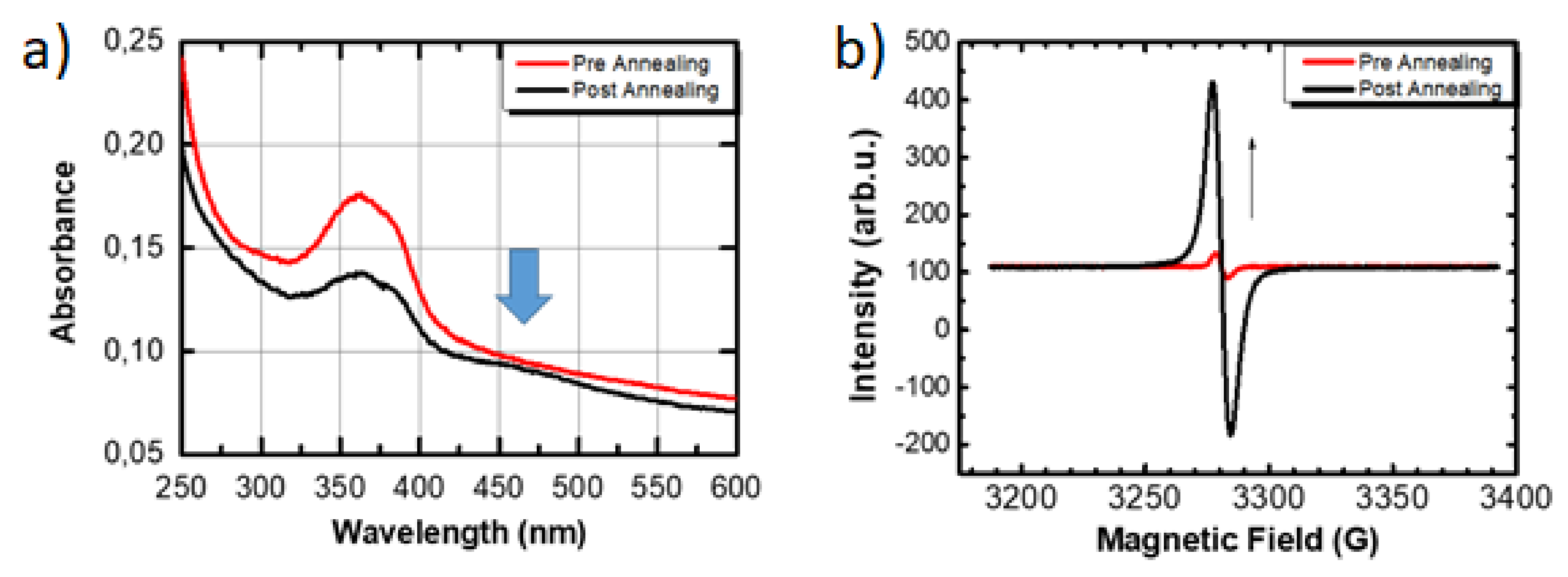 Energies 14 00454 g002 Energies 14 00454 g002