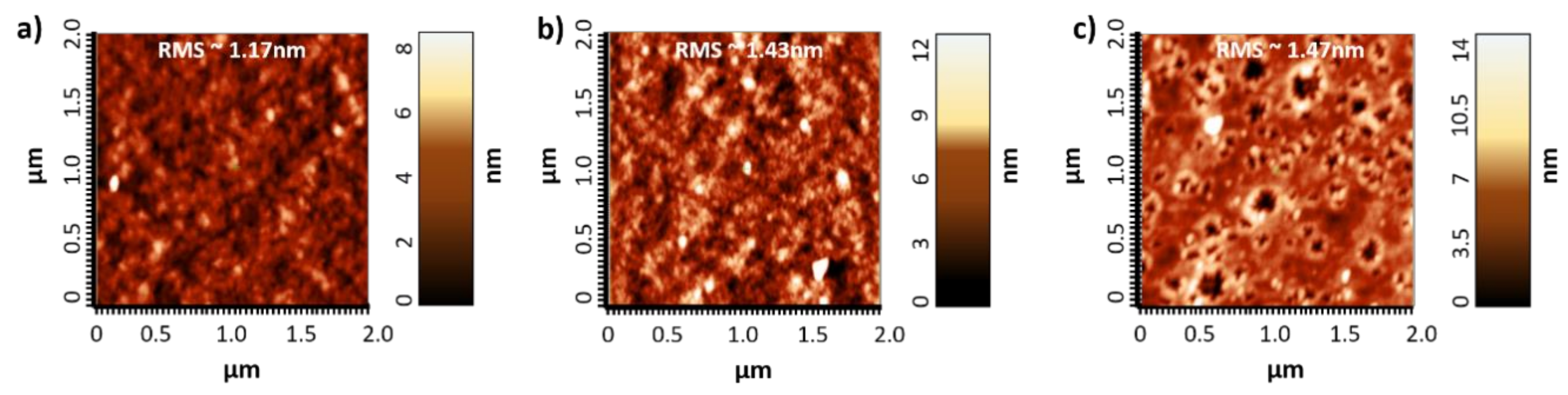 Energies 14 00454 g005 Energies 14 00454 g005