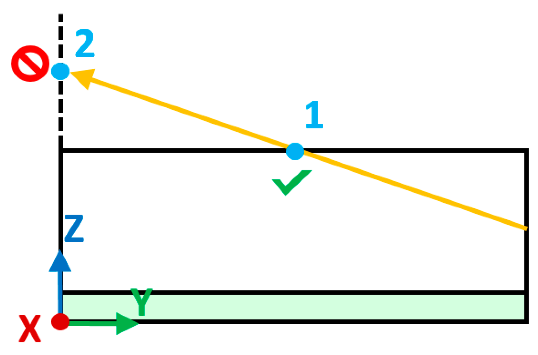 Energies 14 00455 g006