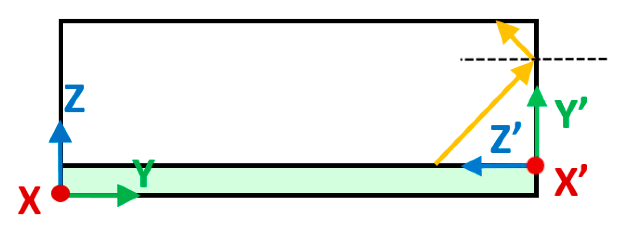 Energies 14 00455 g008